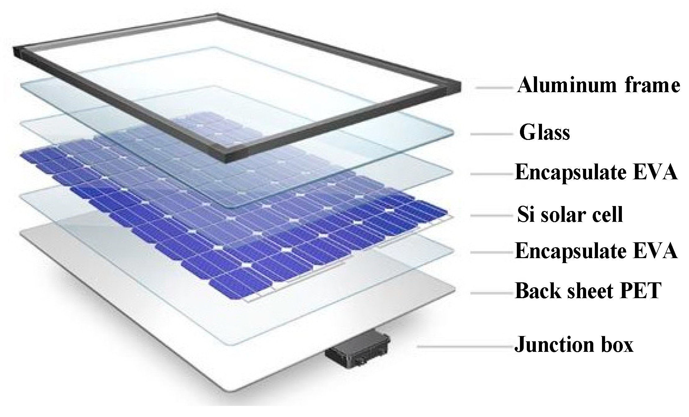 Energies 13 03159 g001