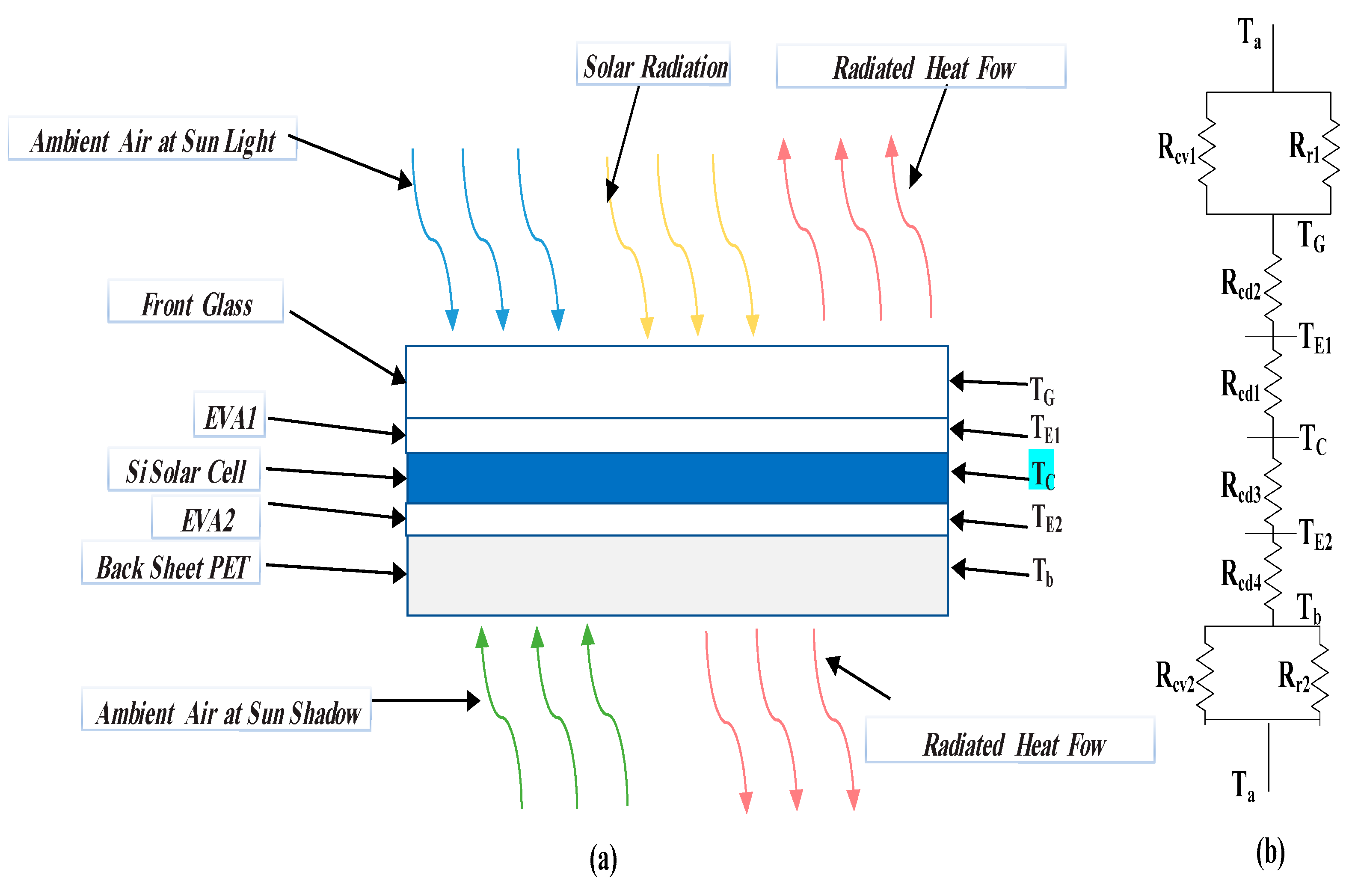 Energies 13 03159 g003