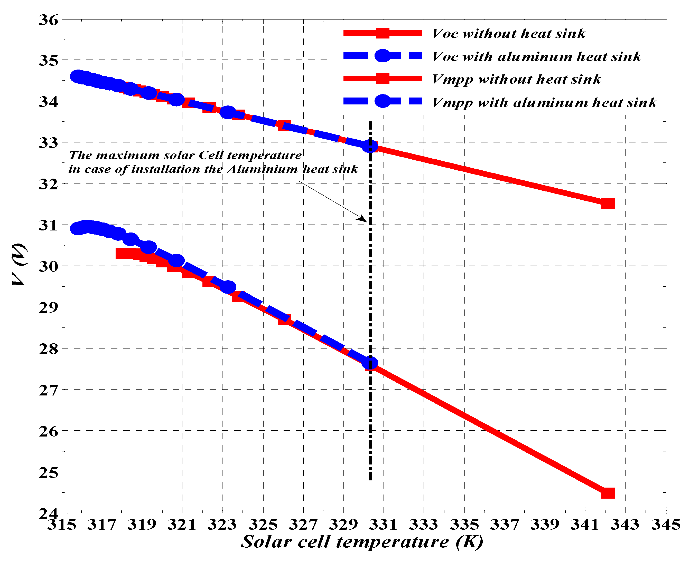 Energies 13 03159 g011