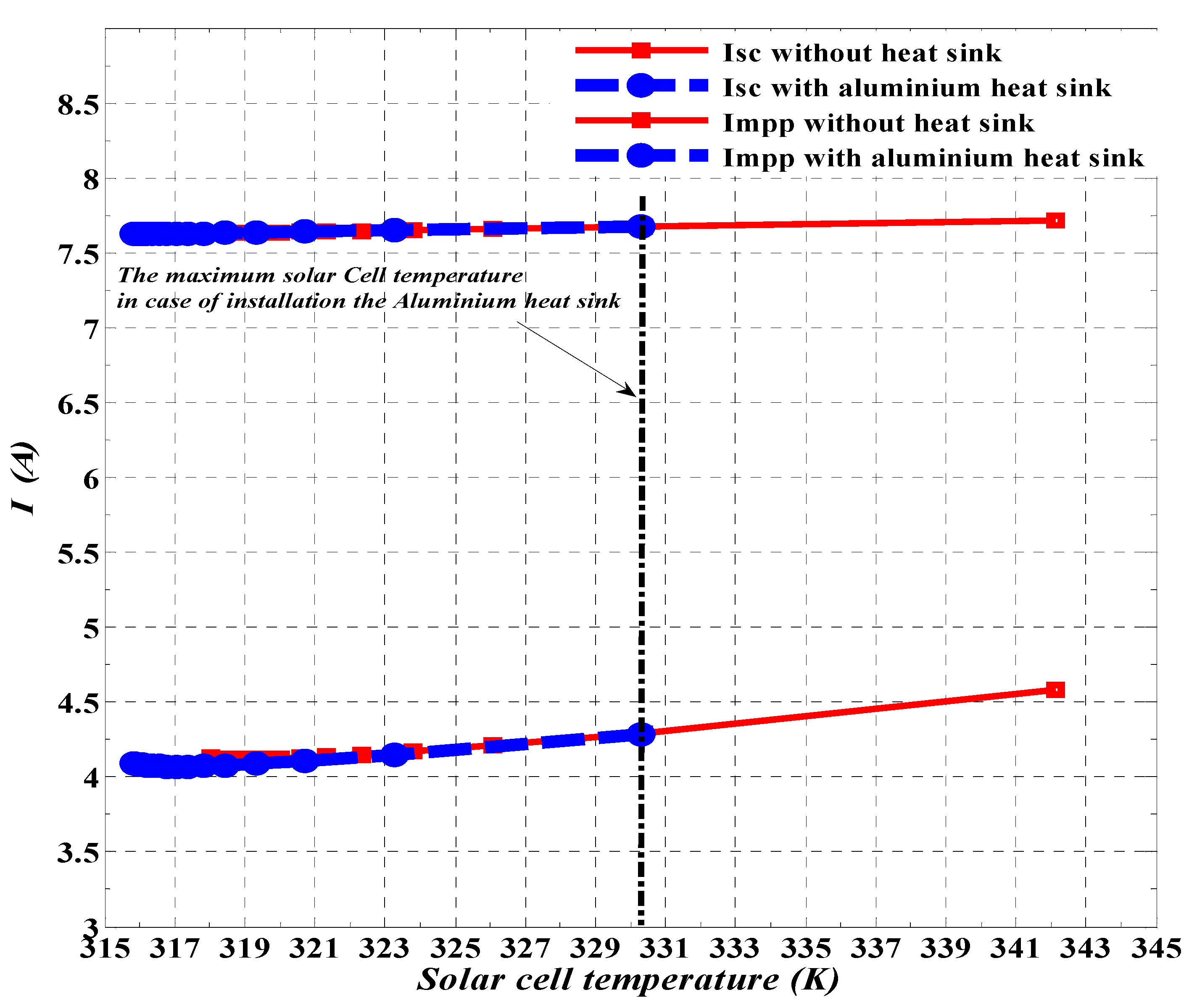 Energies 13 03159 g012