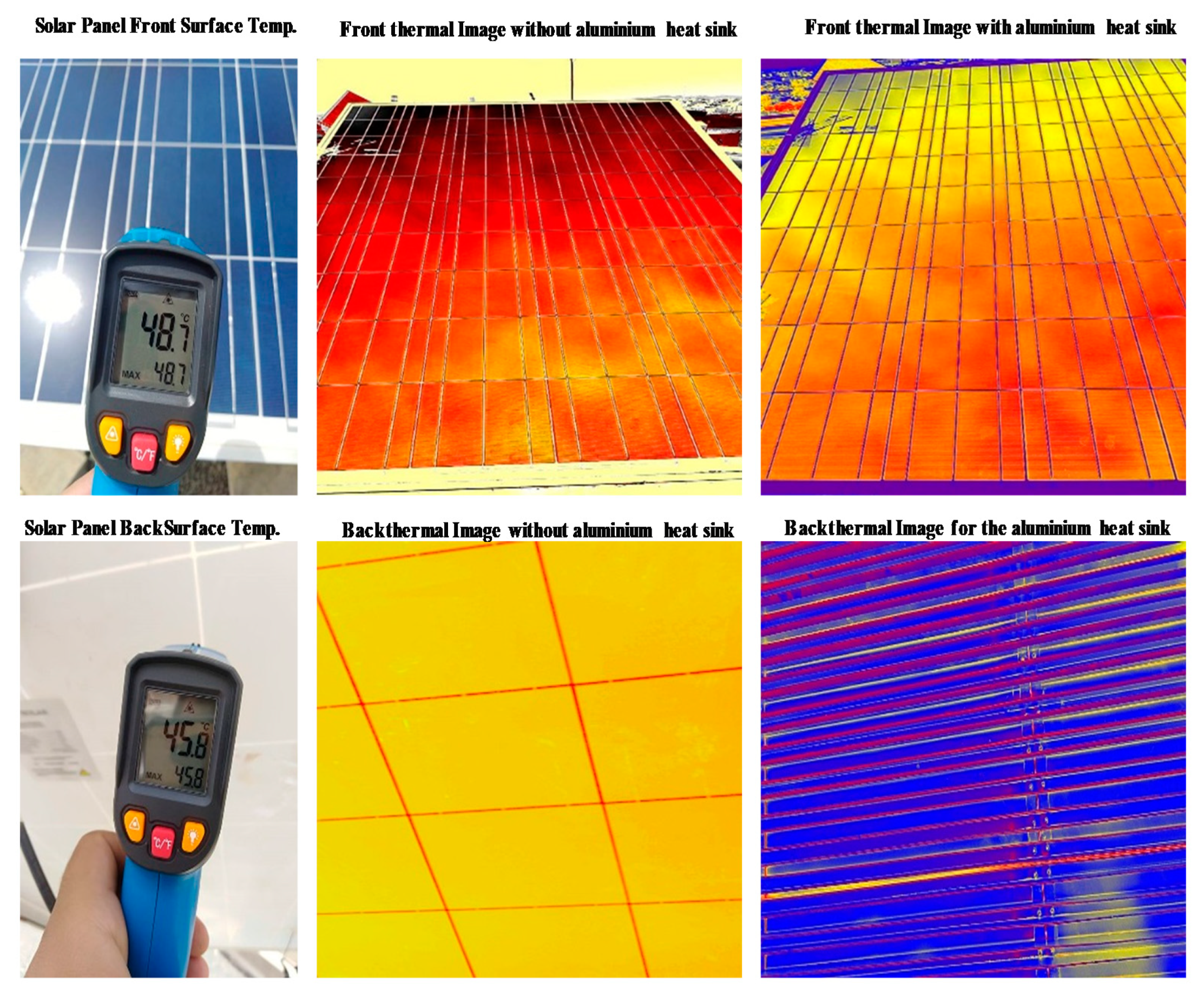 Energies 13 03159 g020