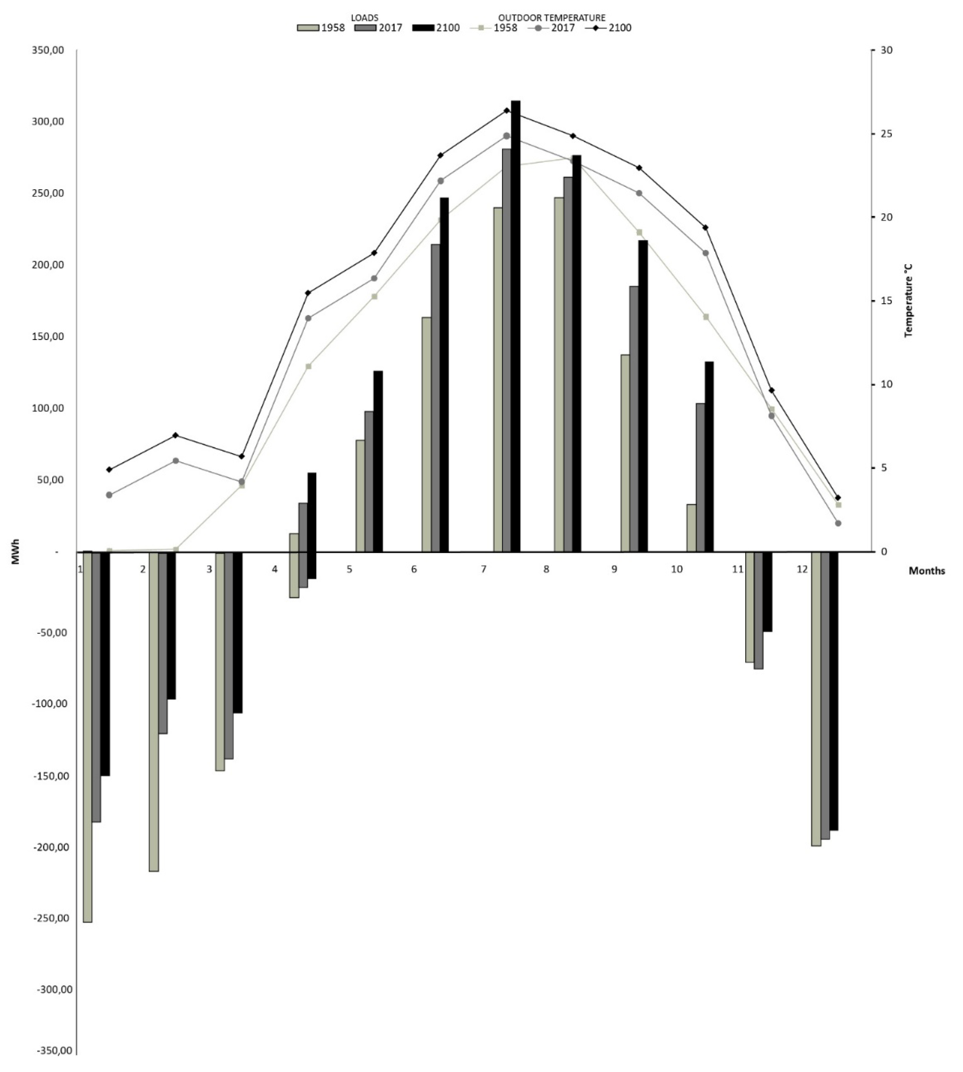 Energies 13 03160 g004