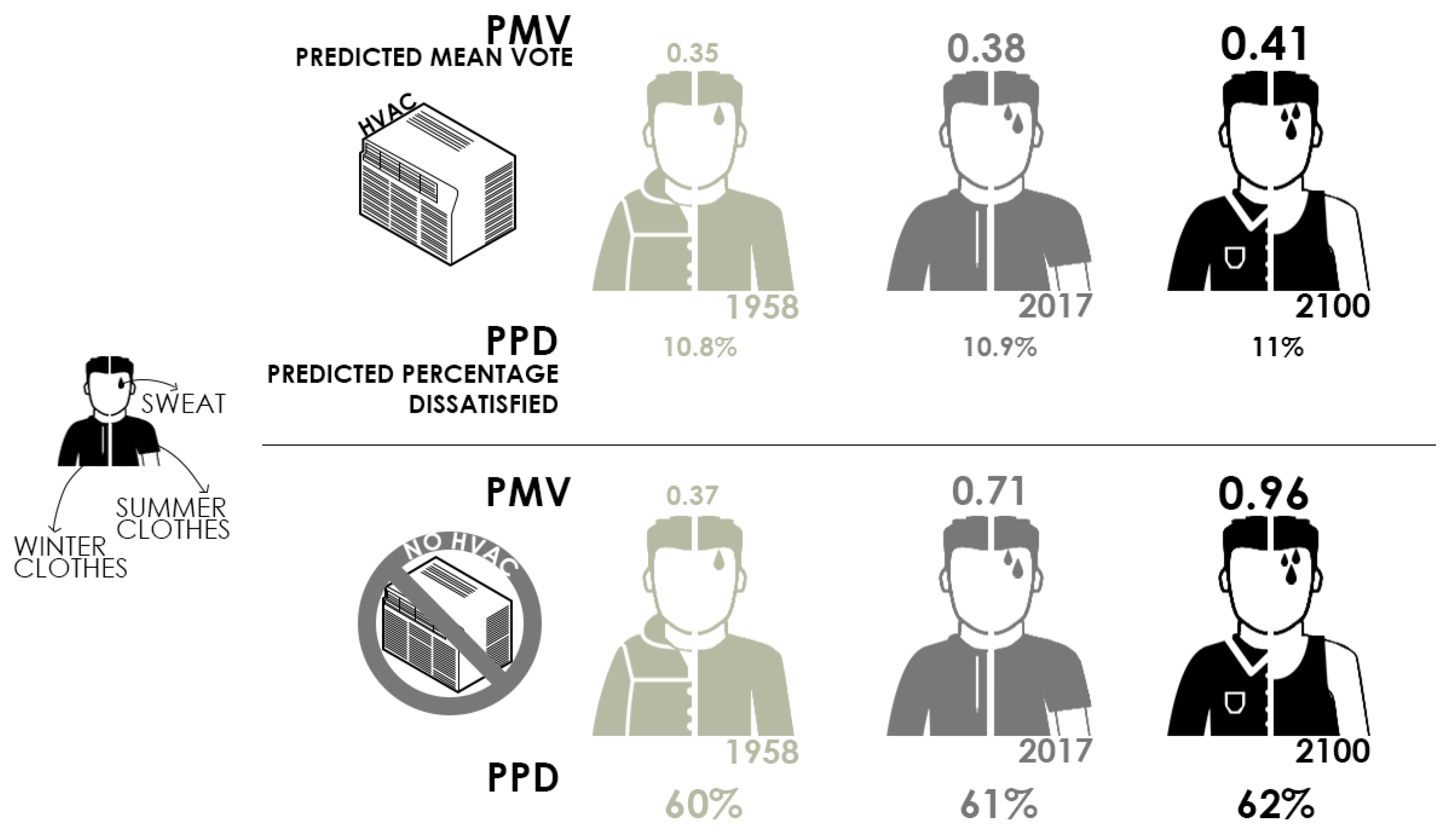 Energies 13 03160 g005