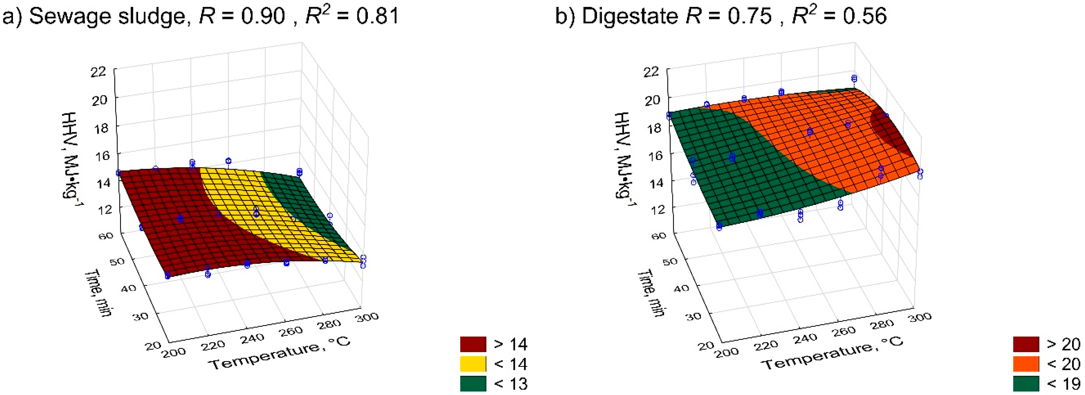 Energies 13 03161 g010 Energies 13 03161 g010
