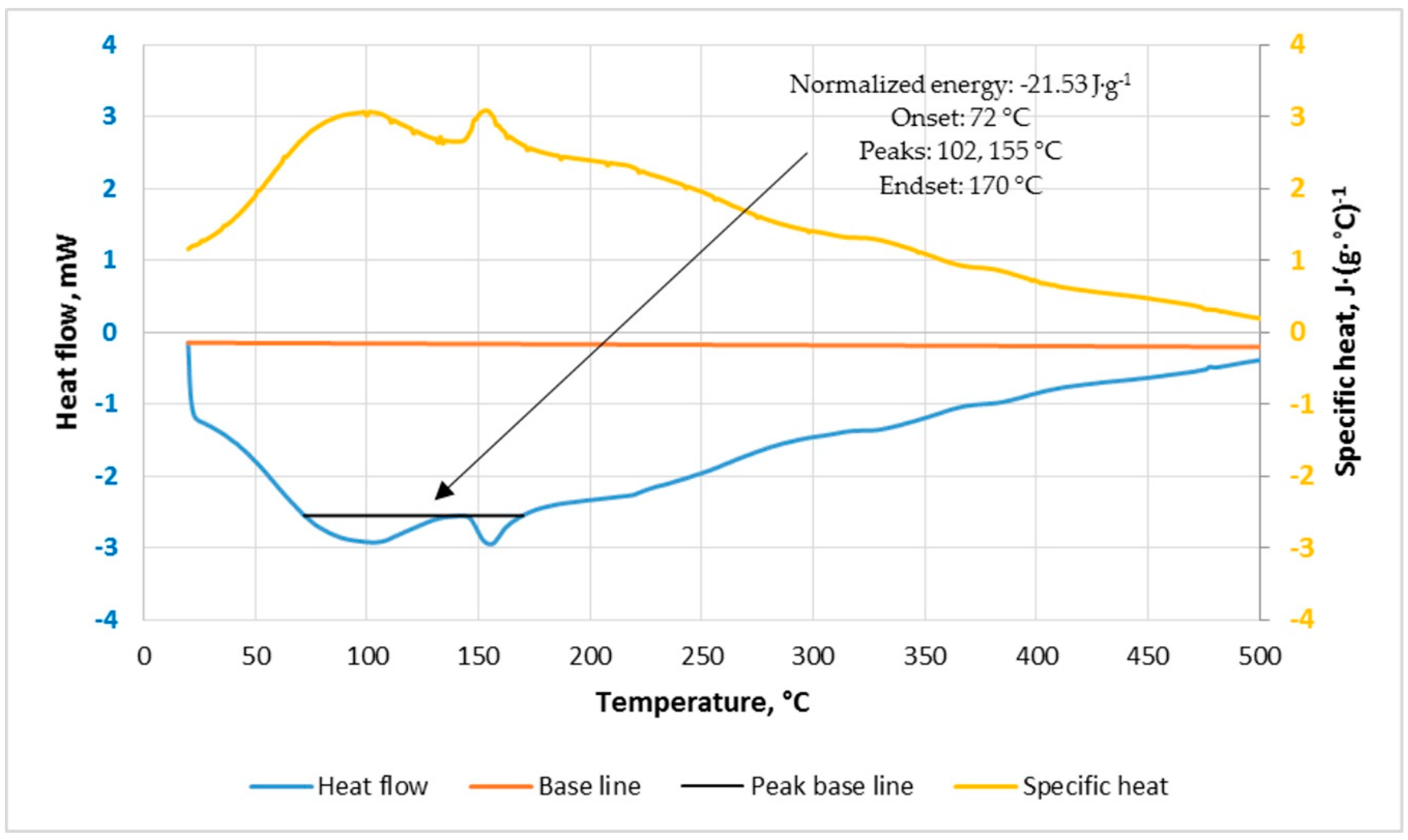Energies 13 03161 g015 Energies 13 03161 g015