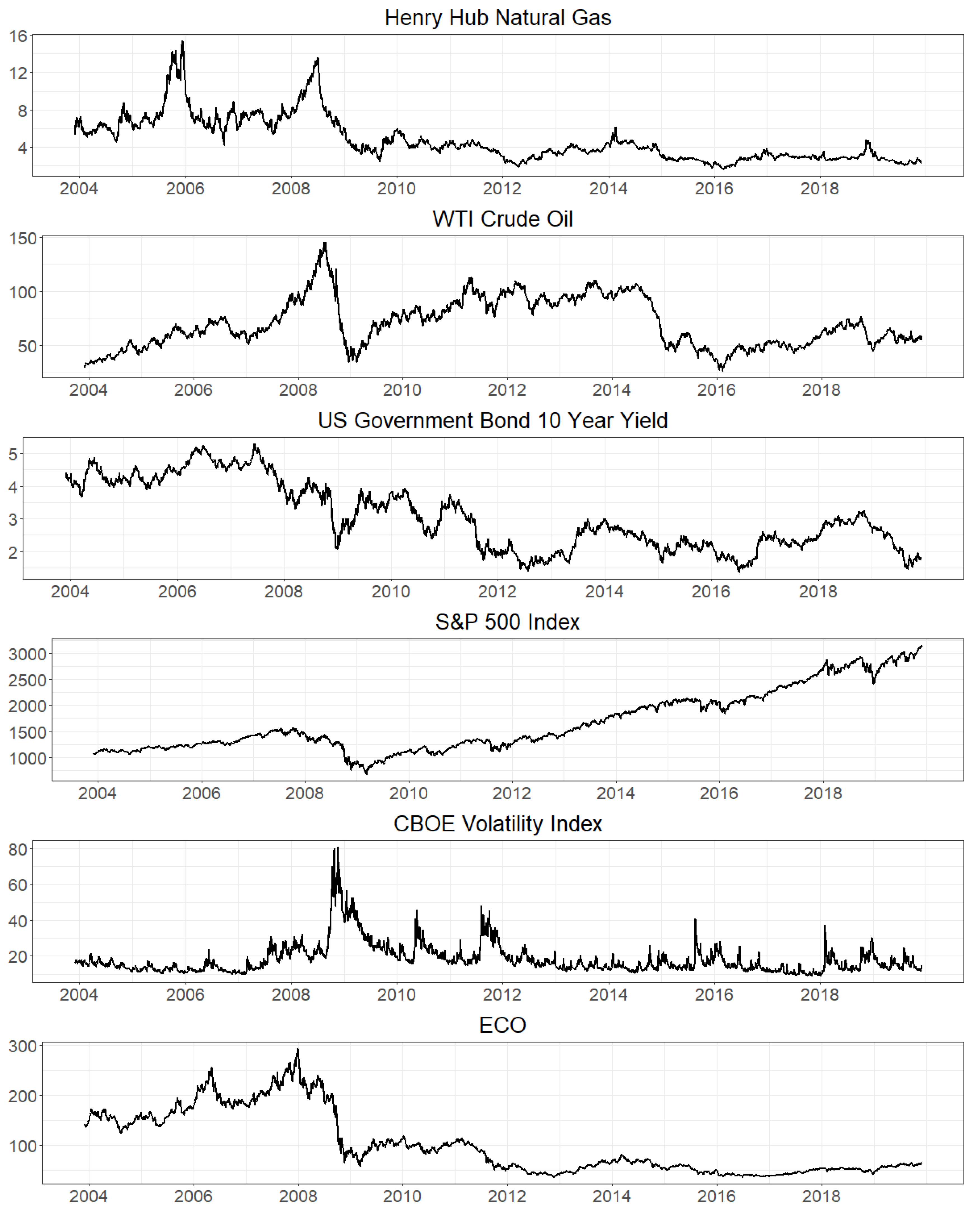 Energies 13 03162 g001
