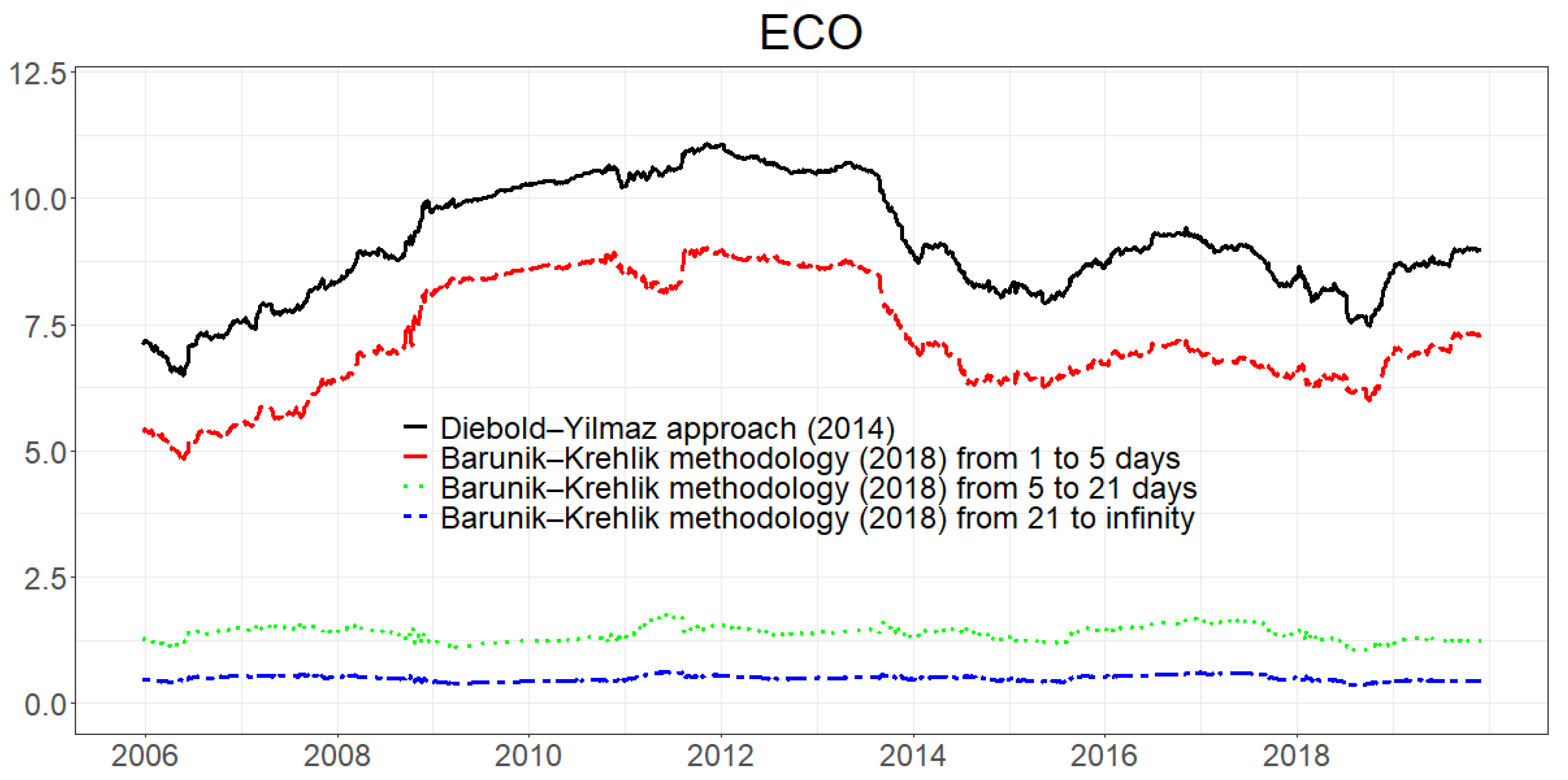 Energies 13 03162 g003