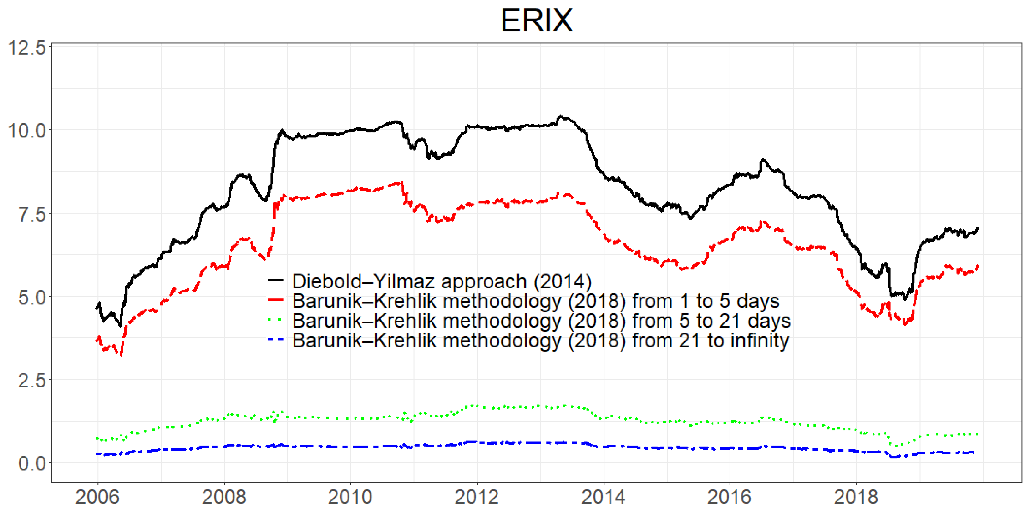 Energies 13 03162 g004
