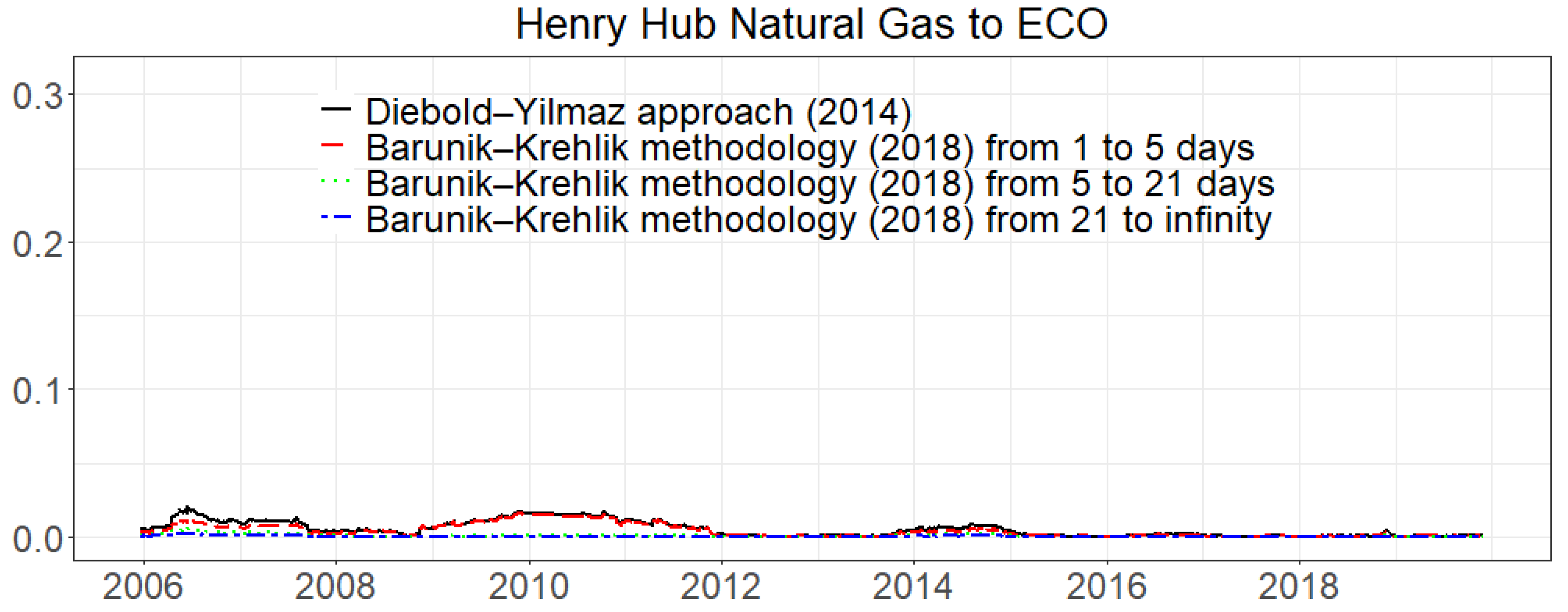 Energies 13 03162 g007a