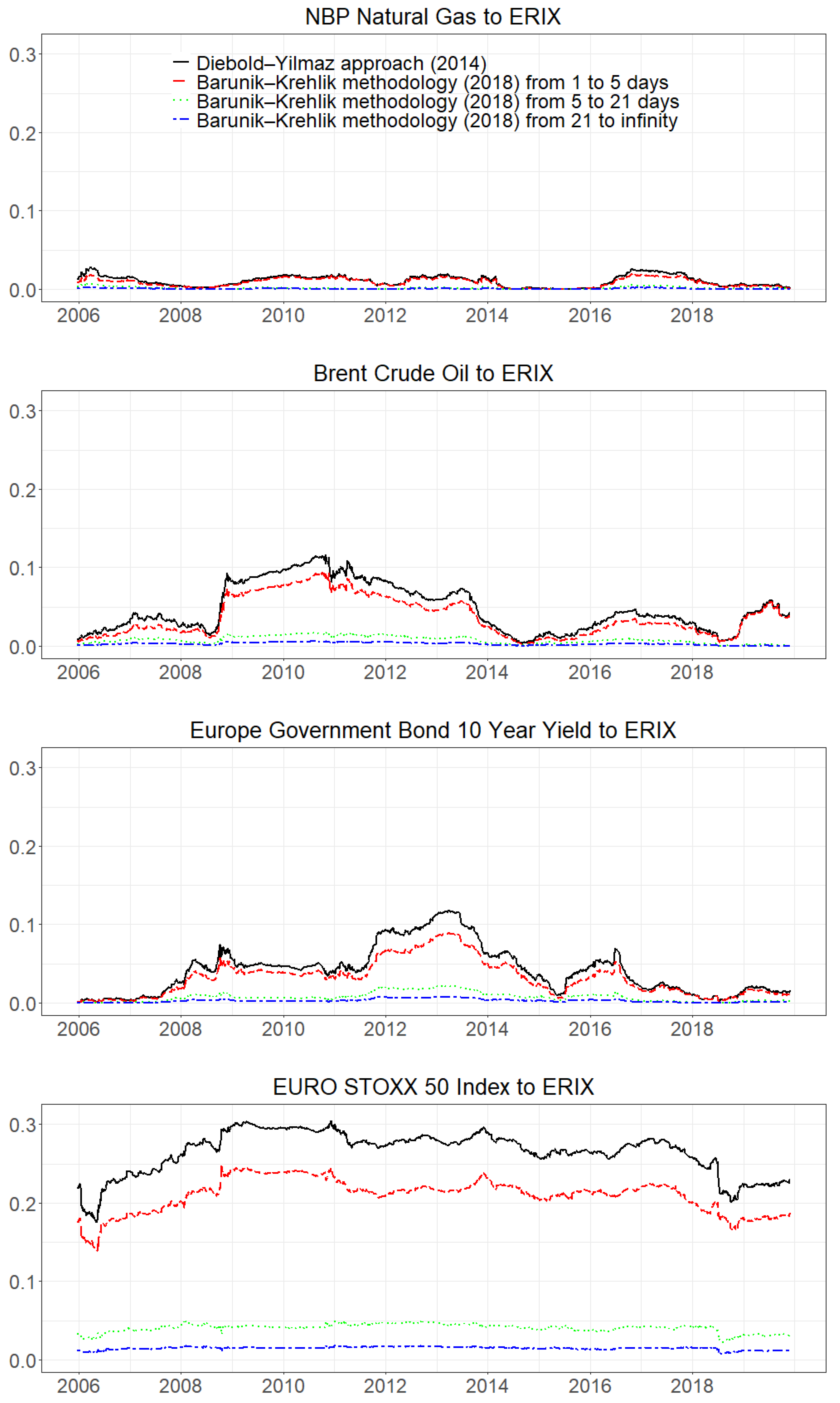 Energies 13 03162 g008a