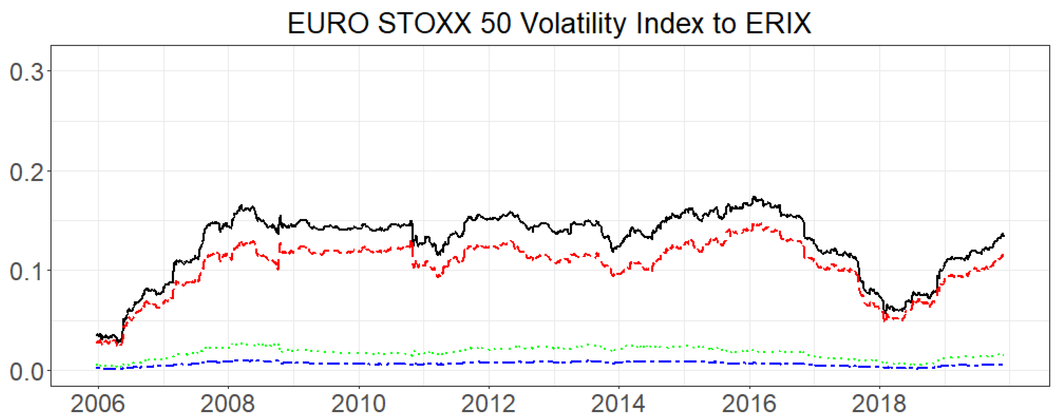 Energies 13 03162 g008b