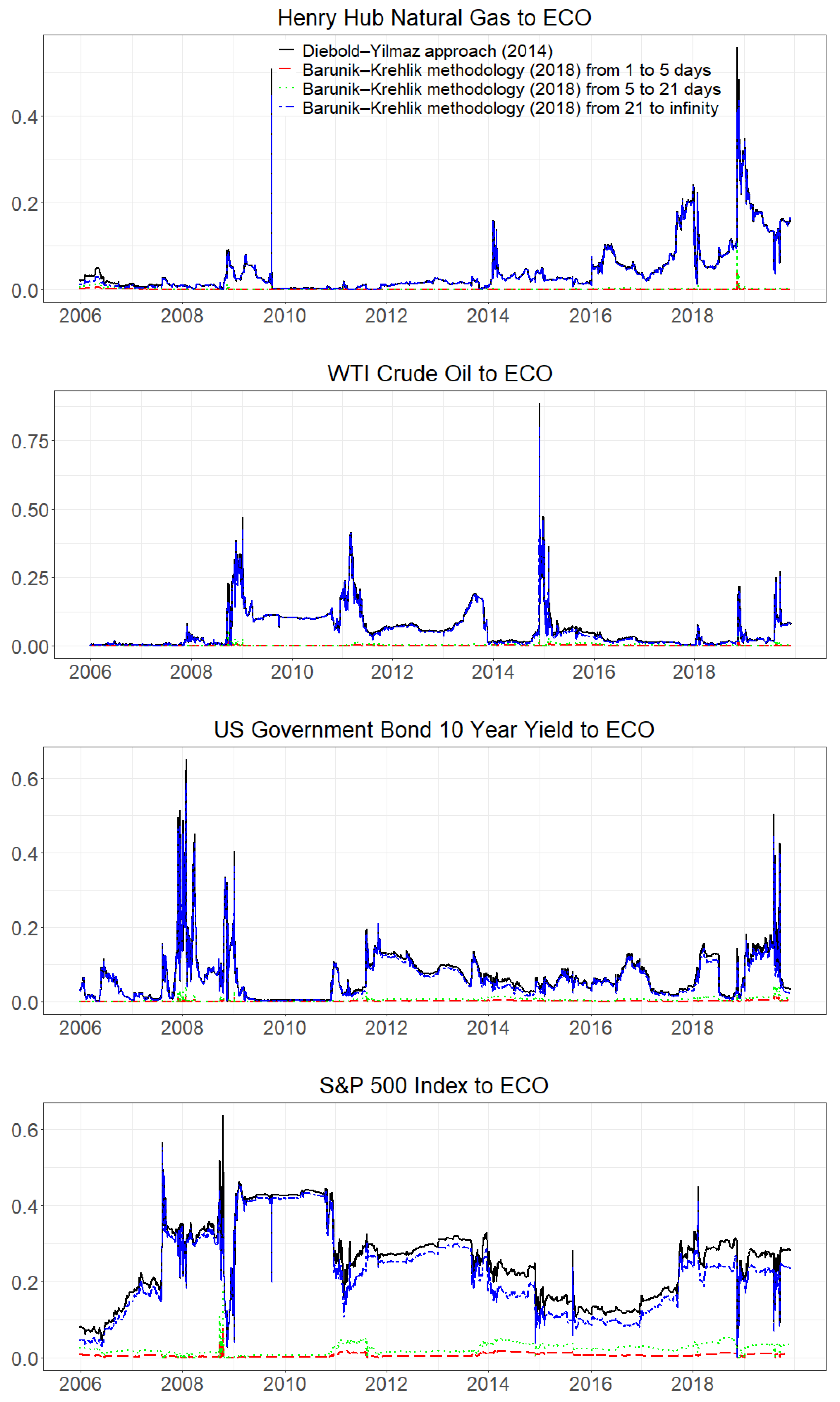Energies 13 03162 g009a