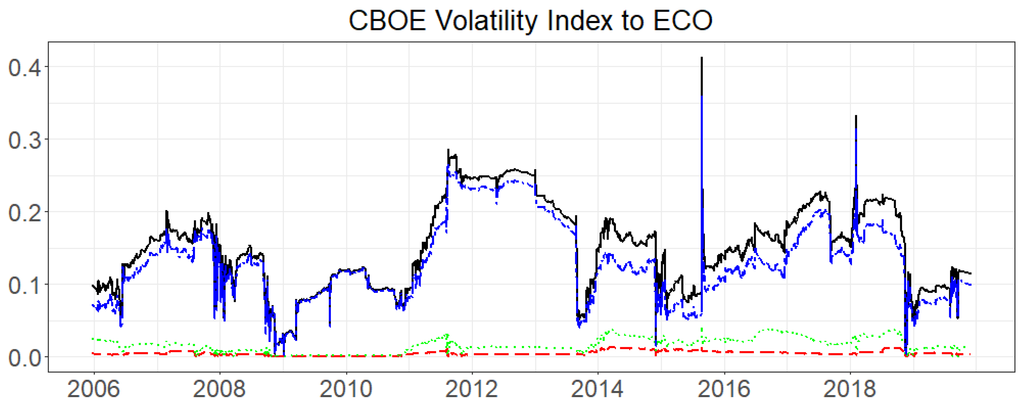 Energies 13 03162 g009b