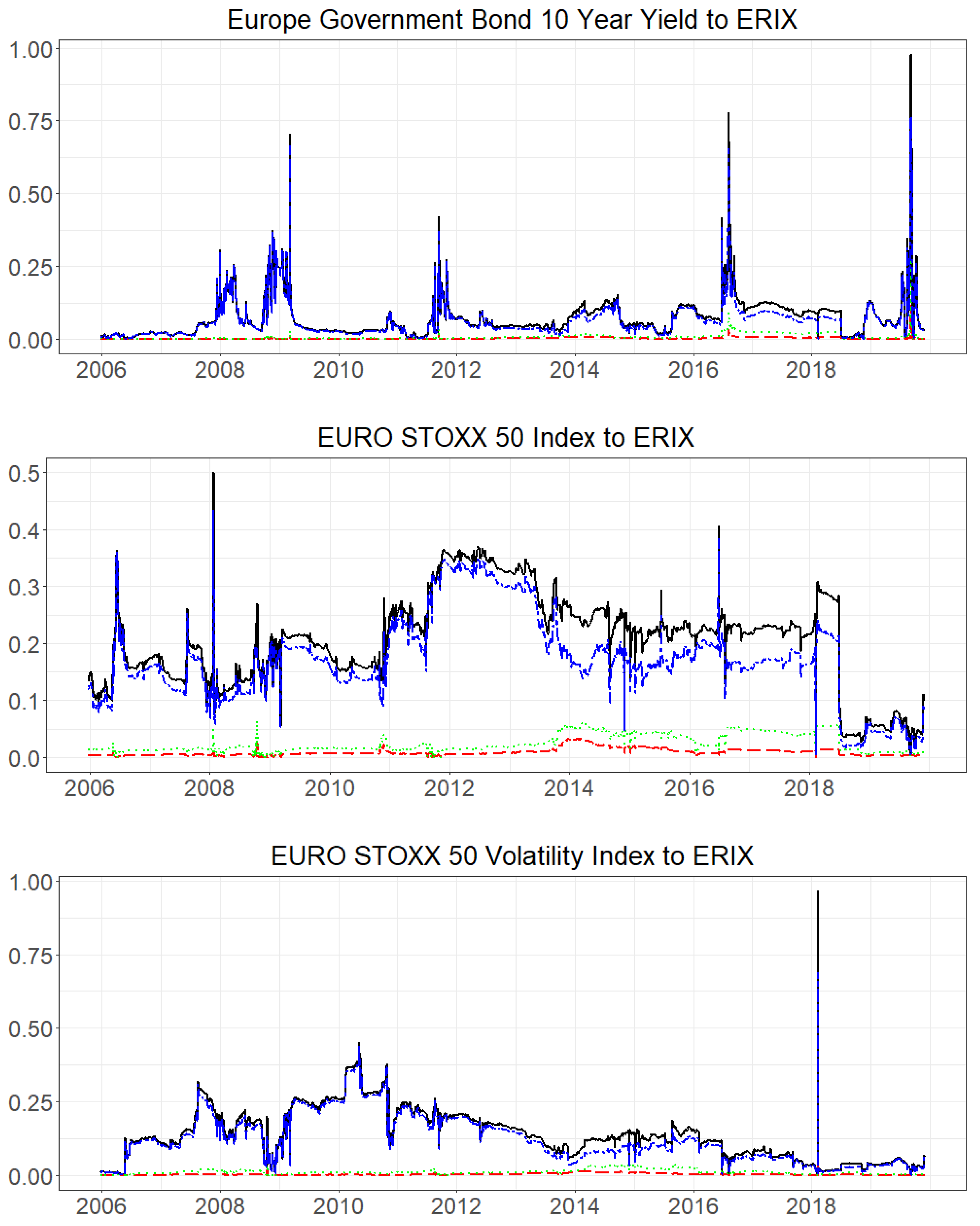 Energies 13 03162 g010b