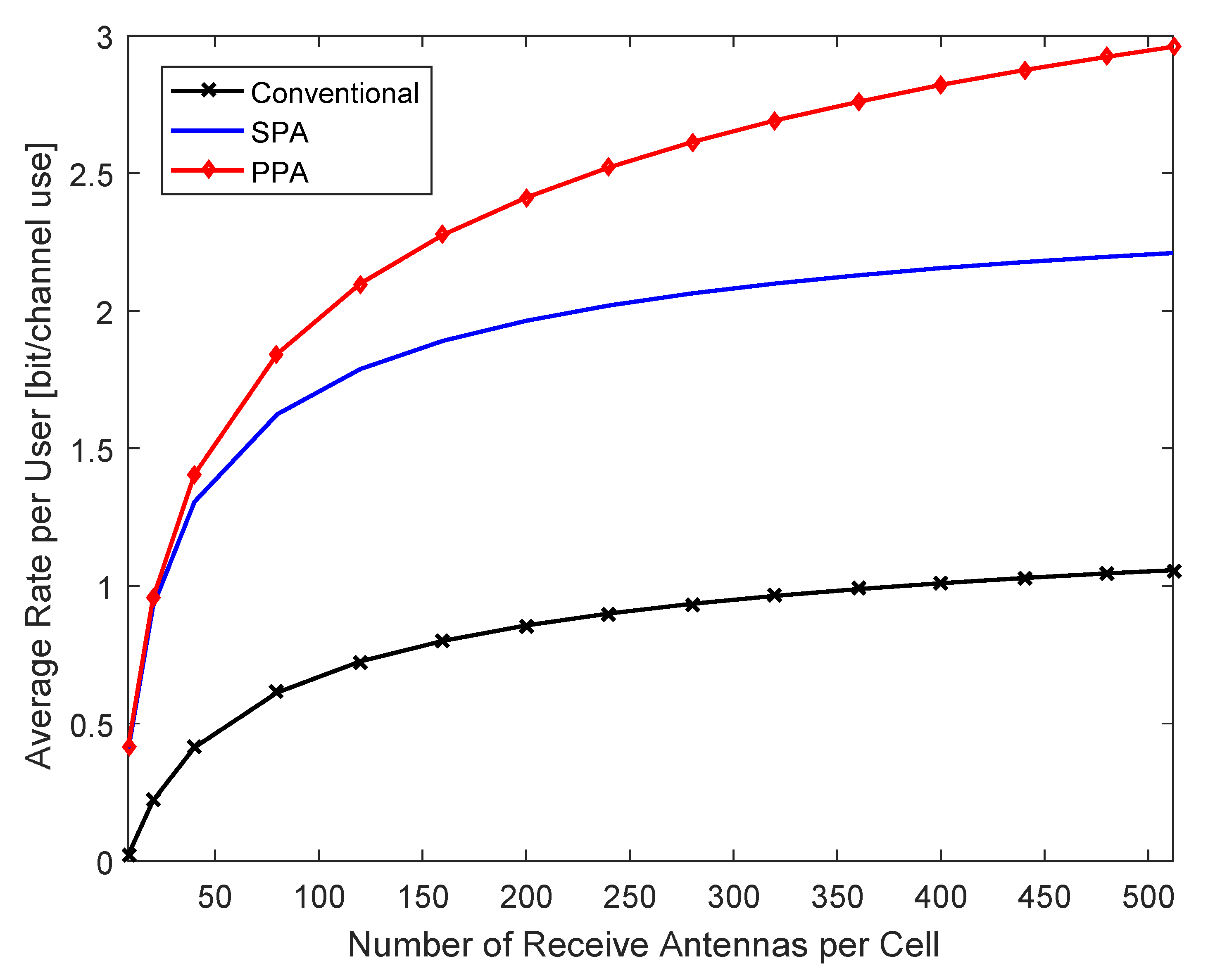 Energies 13 03163 g003 Energies 13 03163 g003