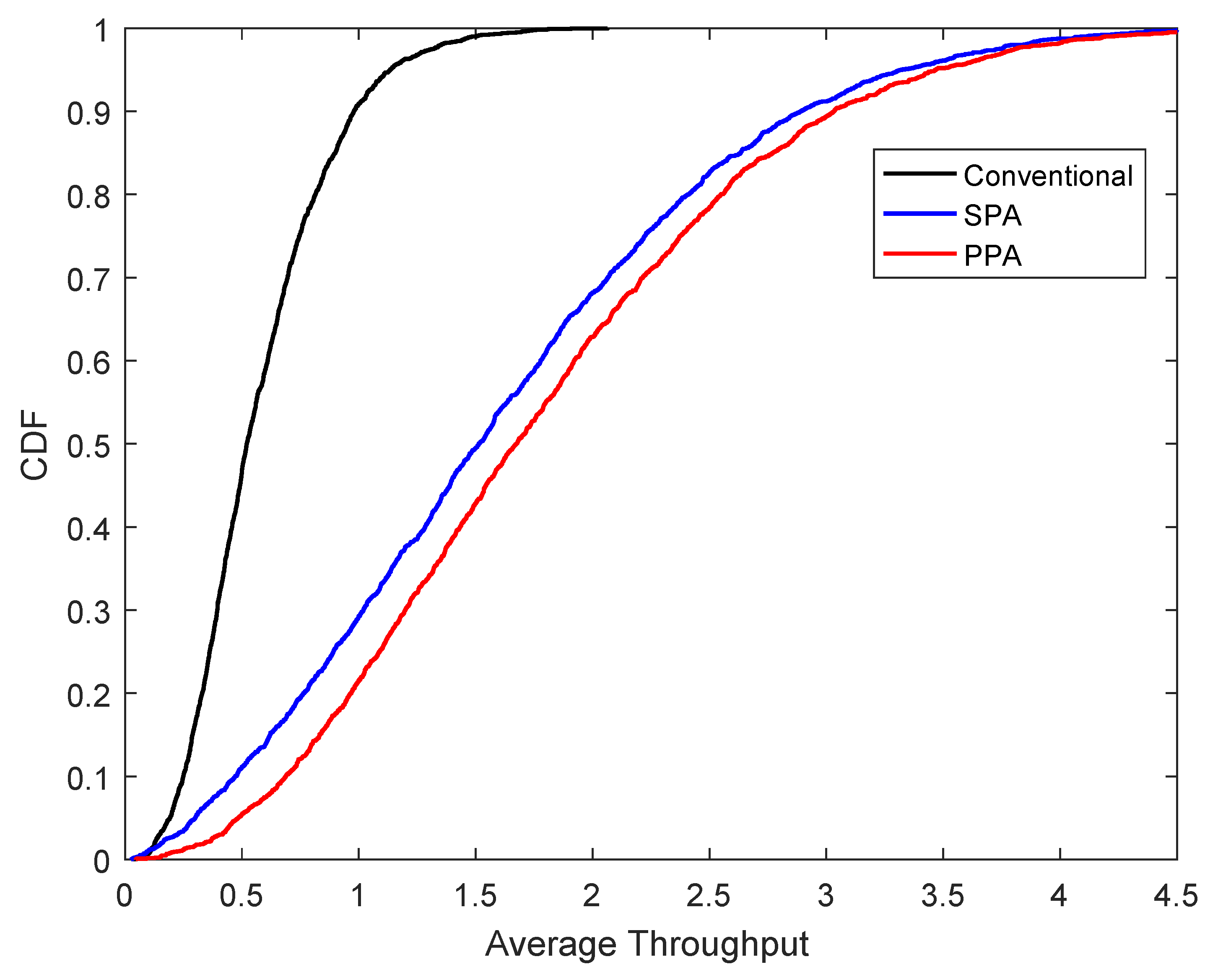 Energies 13 03163 g006 Energies 13 03163 g006