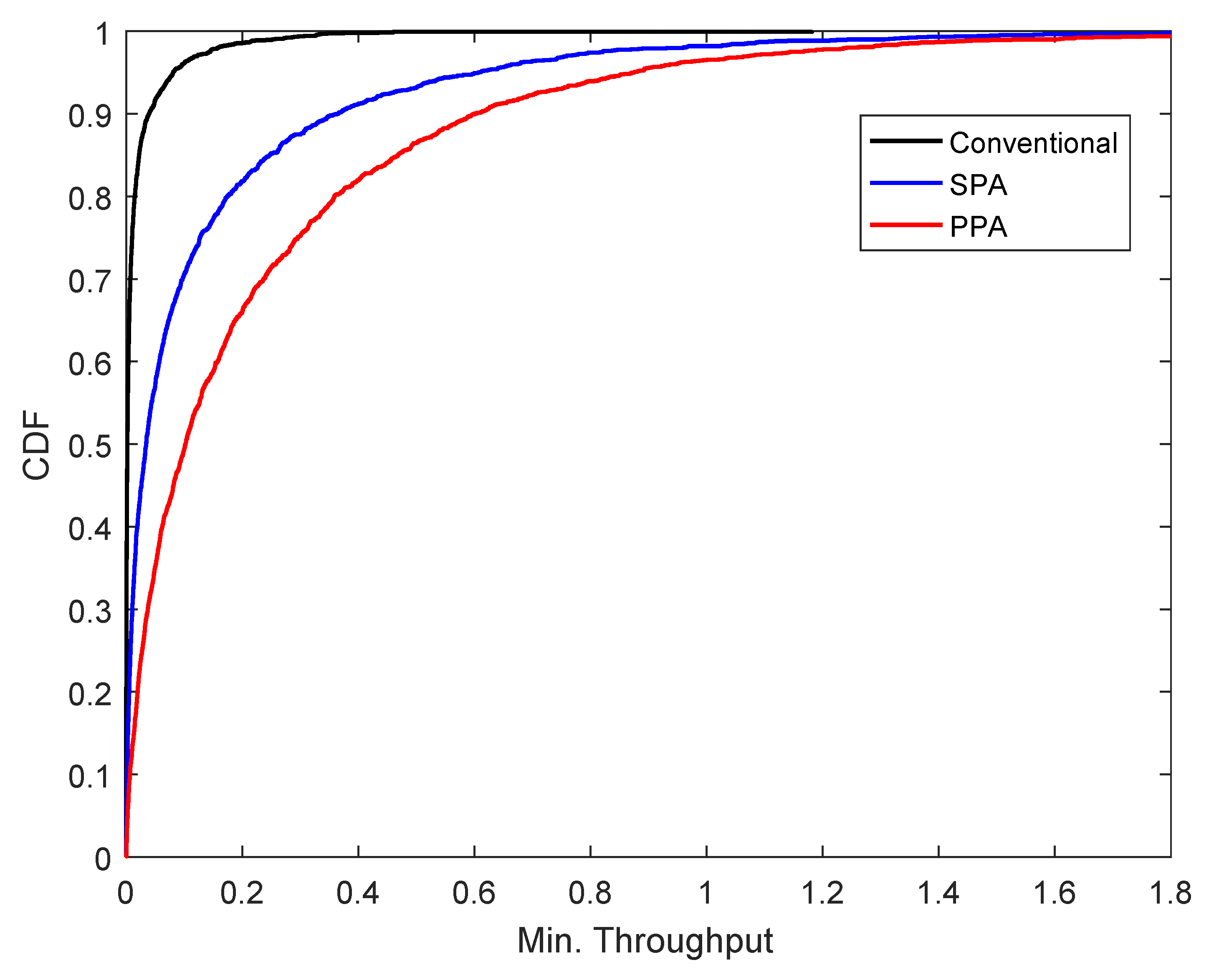 Energies 13 03163 g007 Energies 13 03163 g007