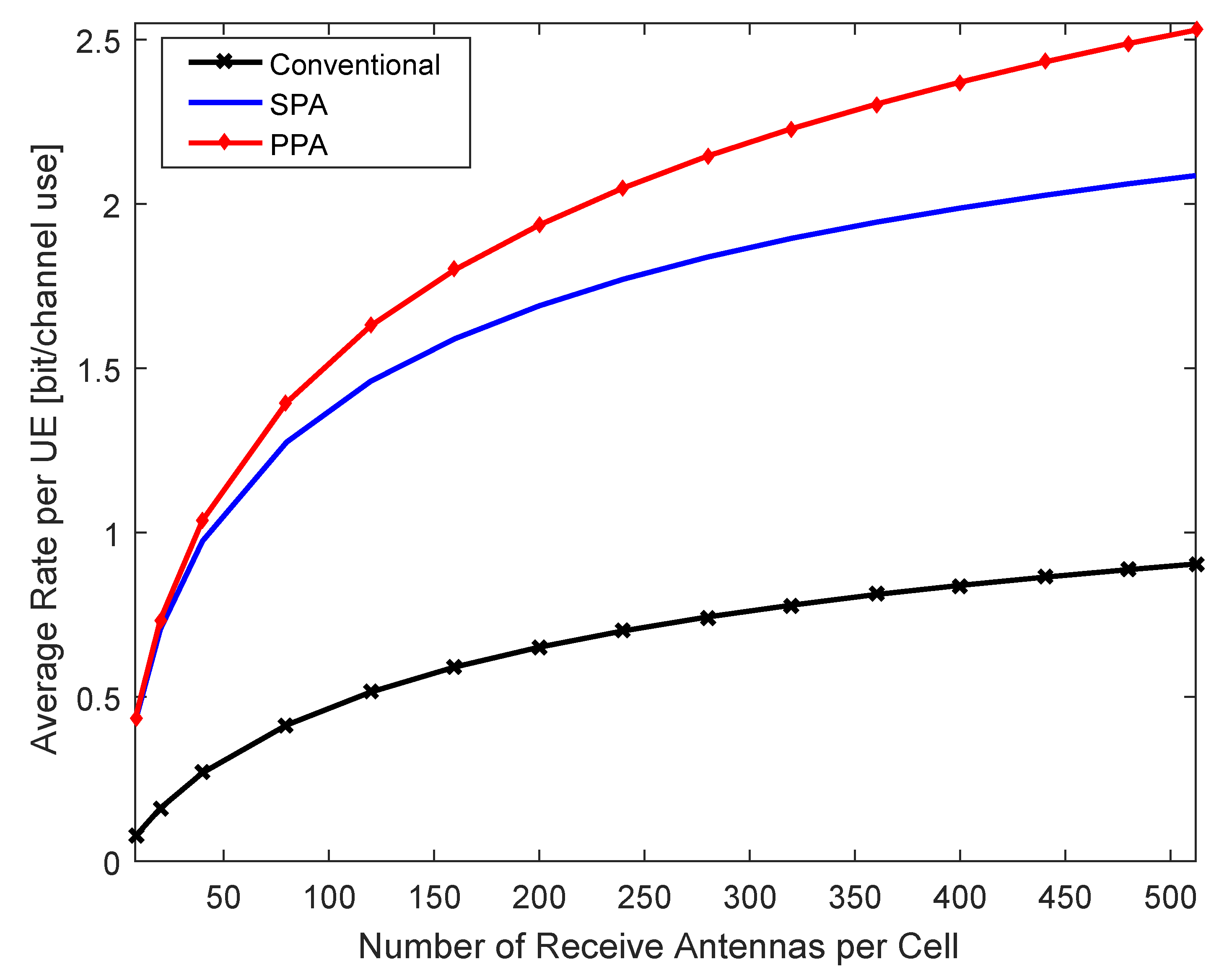 Energies 13 03163 g008 Energies 13 03163 g008