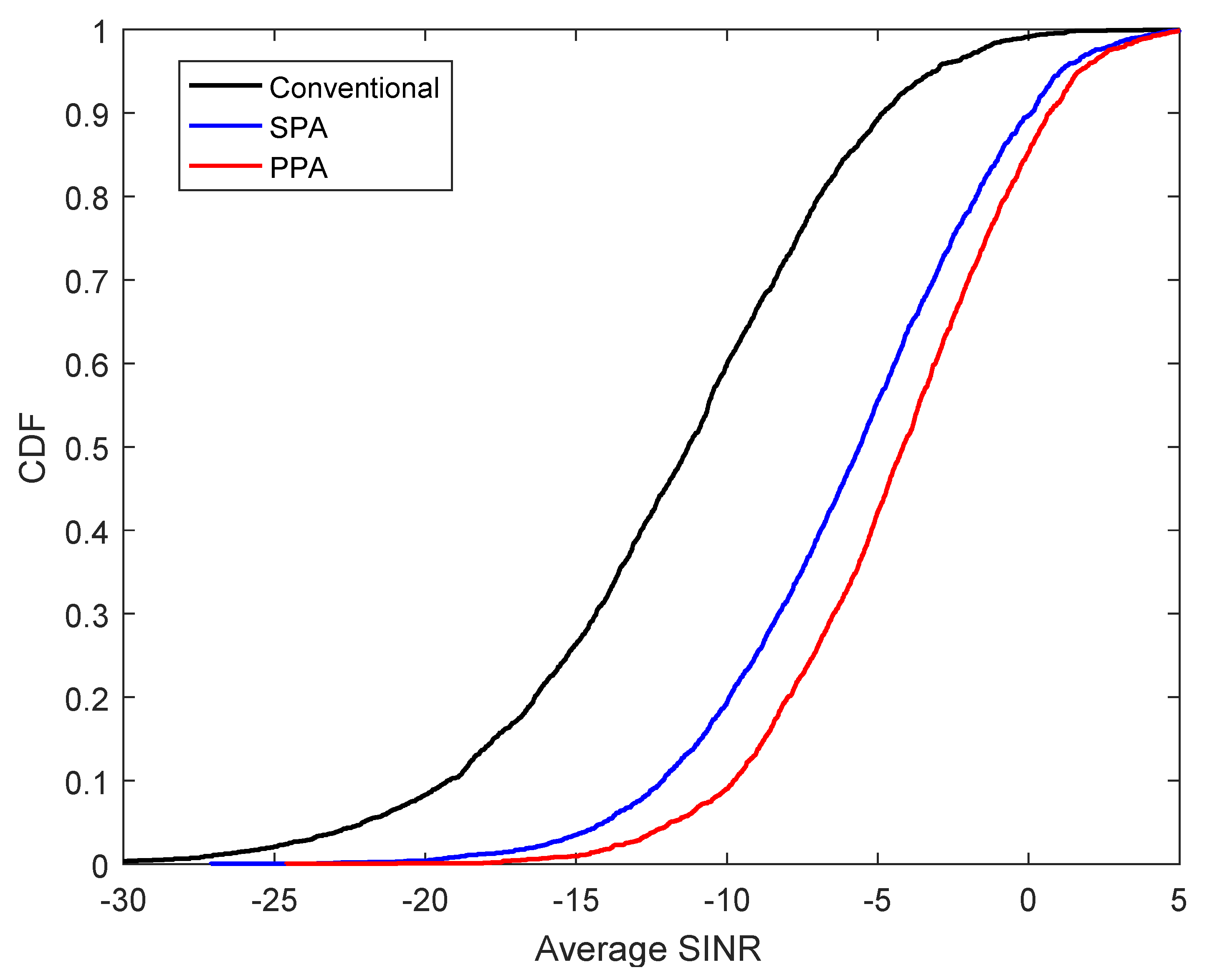 Energies 13 03163 g009 Energies 13 03163 g009