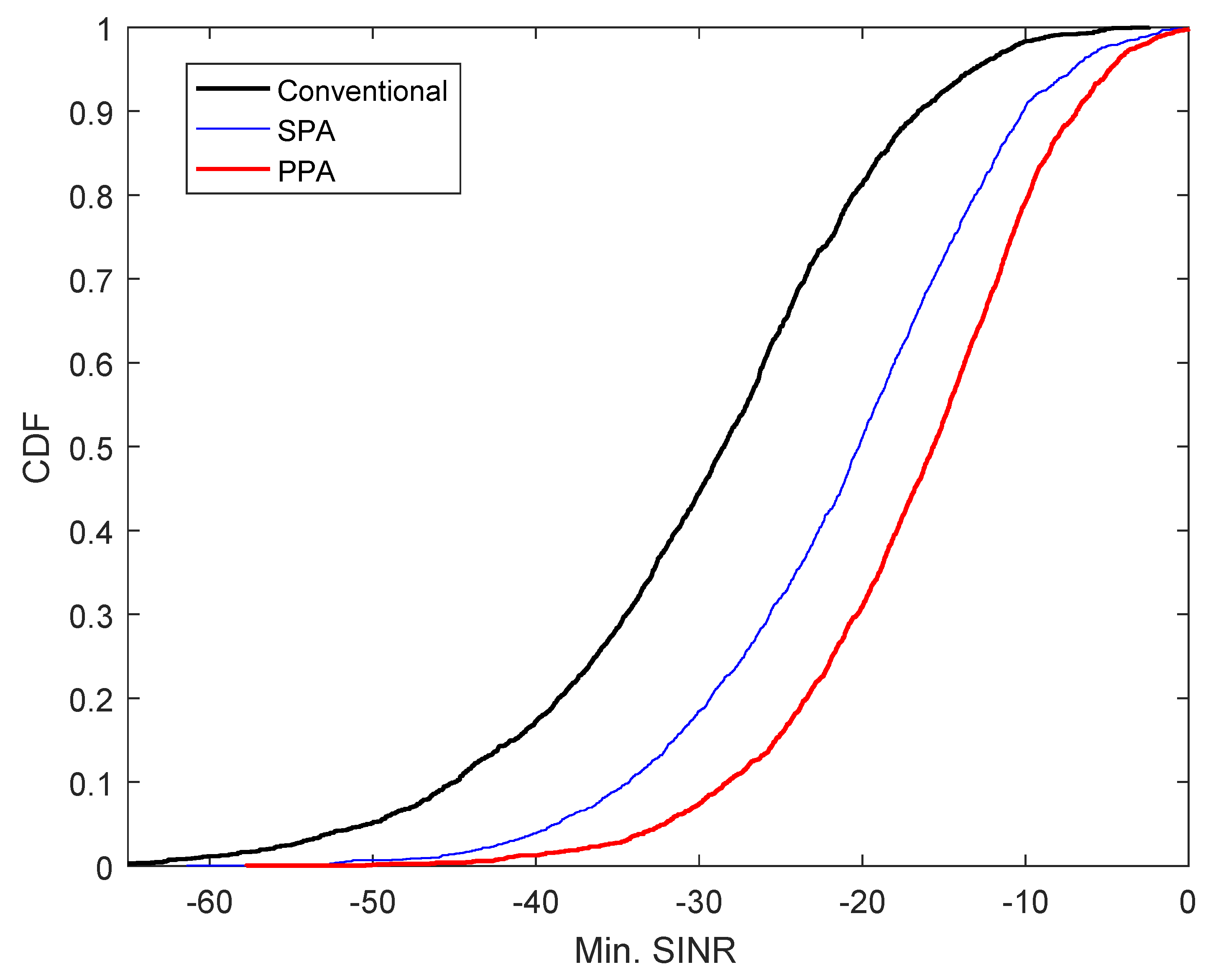 Energies 13 03163 g010 Energies 13 03163 g010