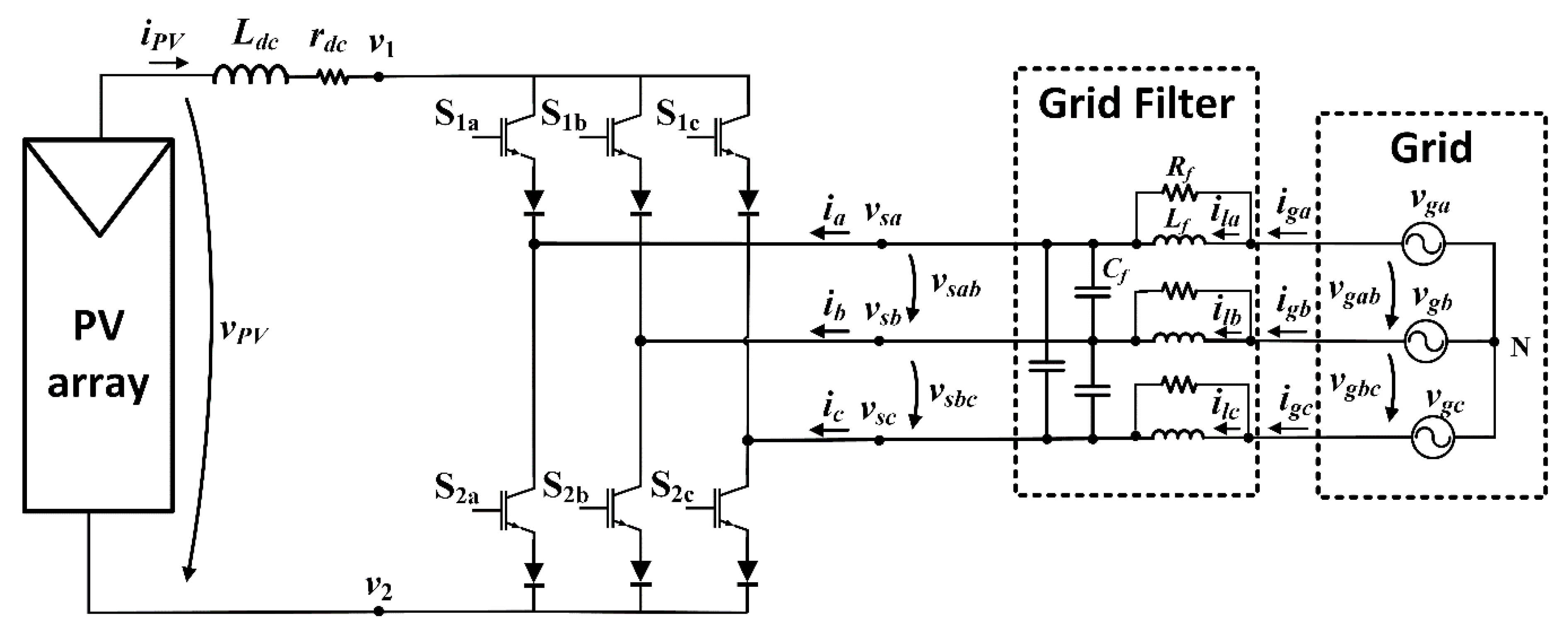 Energies 13 03165 g001 Energies 13 03165 g001