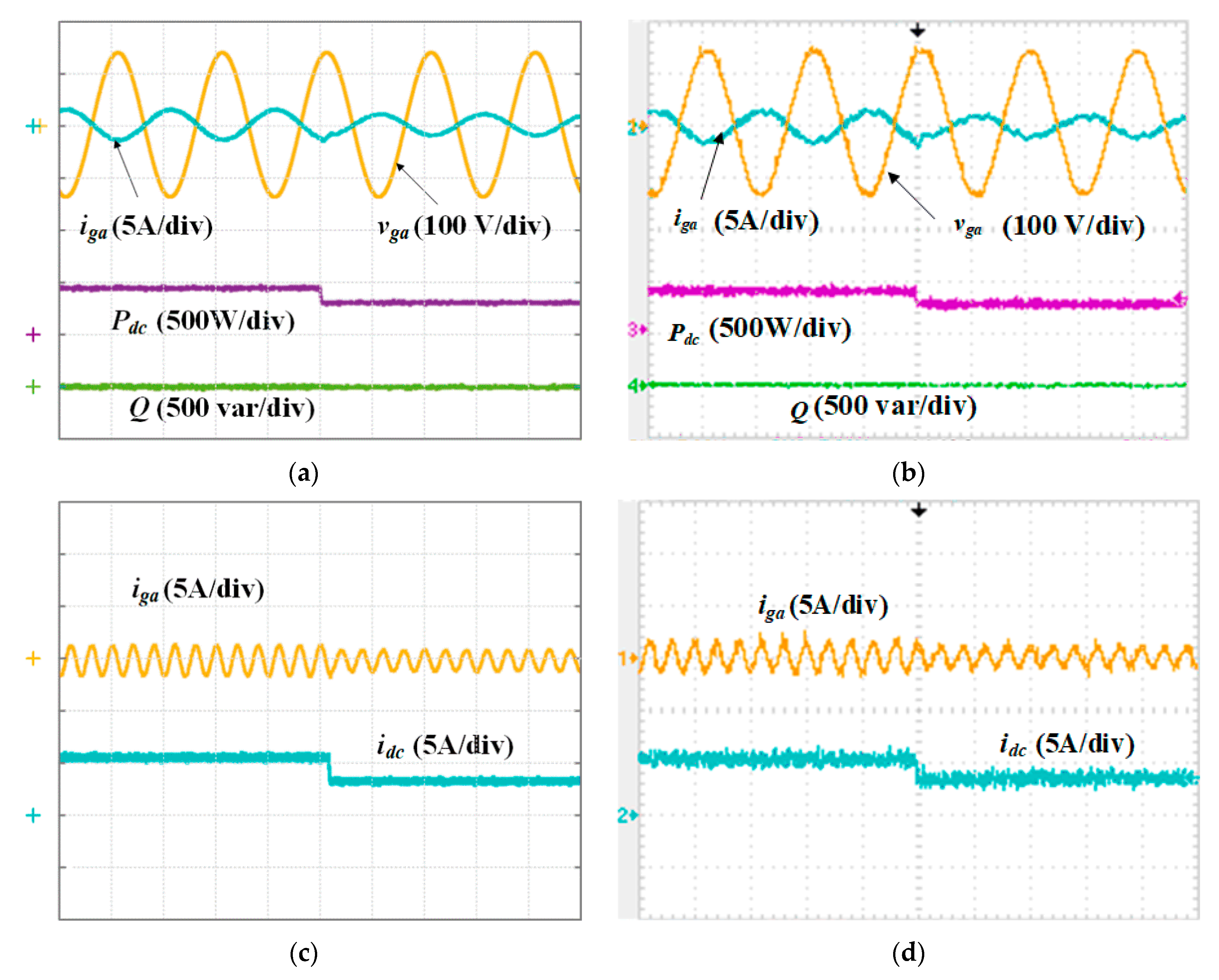 Energies 13 03165 g007 Energies 13 03165 g007