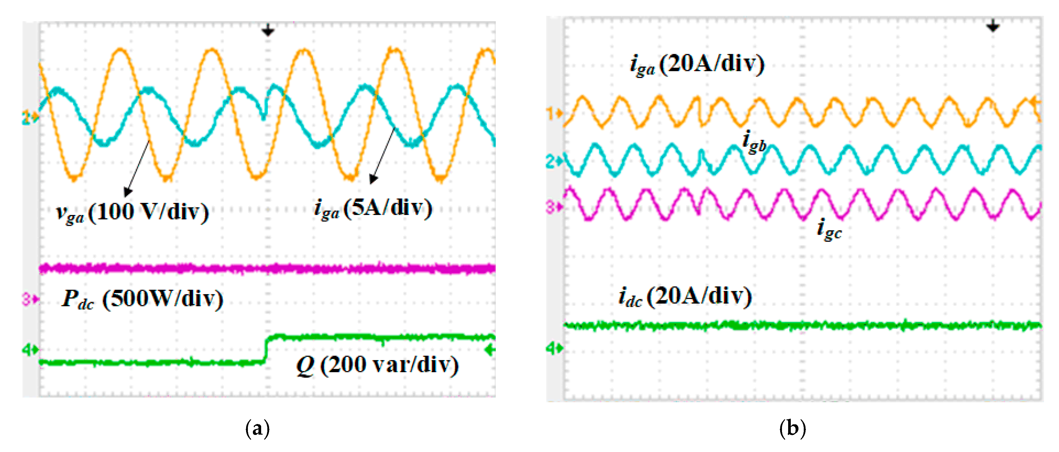 Energies 13 03165 g010 Energies 13 03165 g010