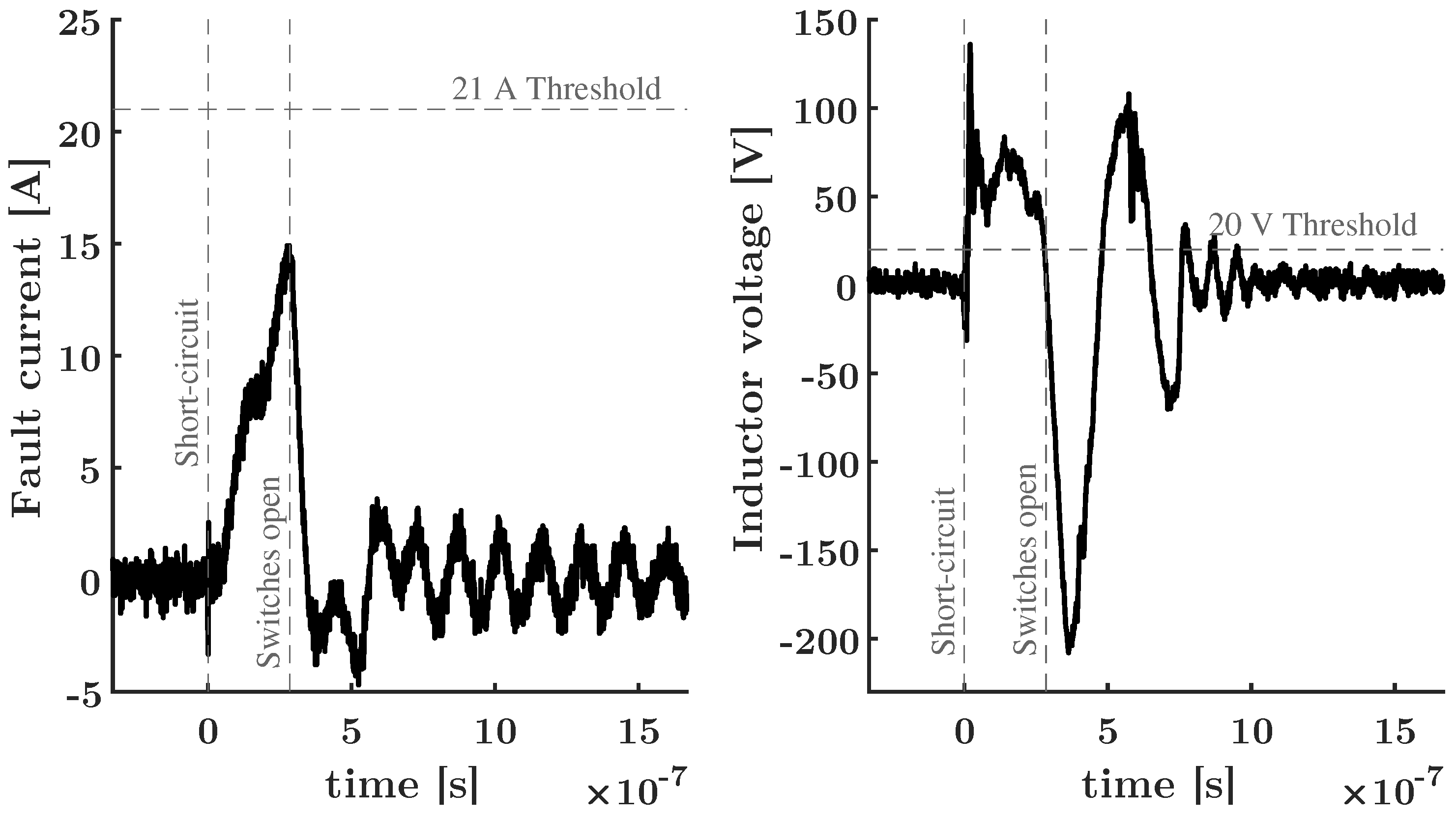 Energies 13 03167 g009