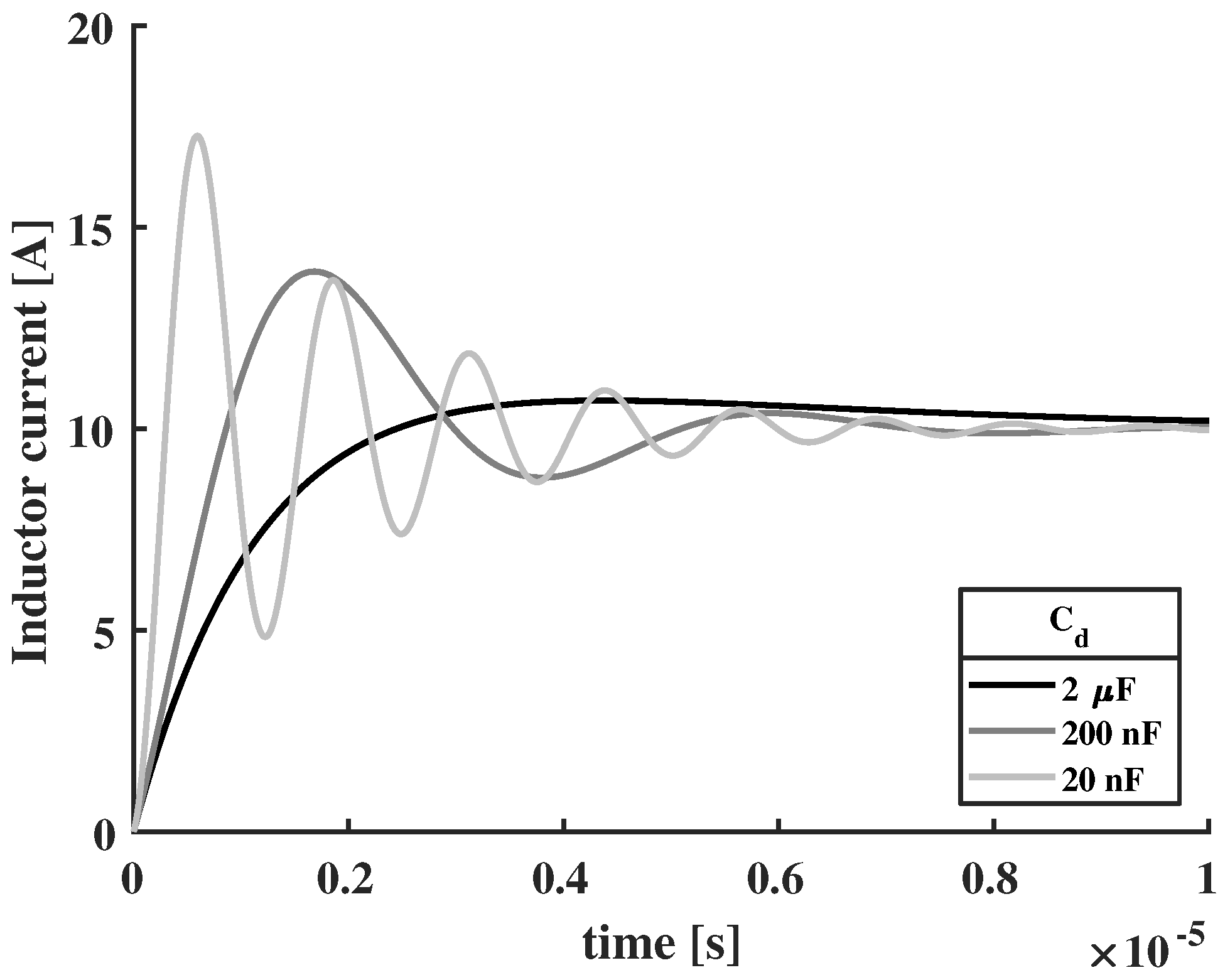 Energies 13 03167 g016