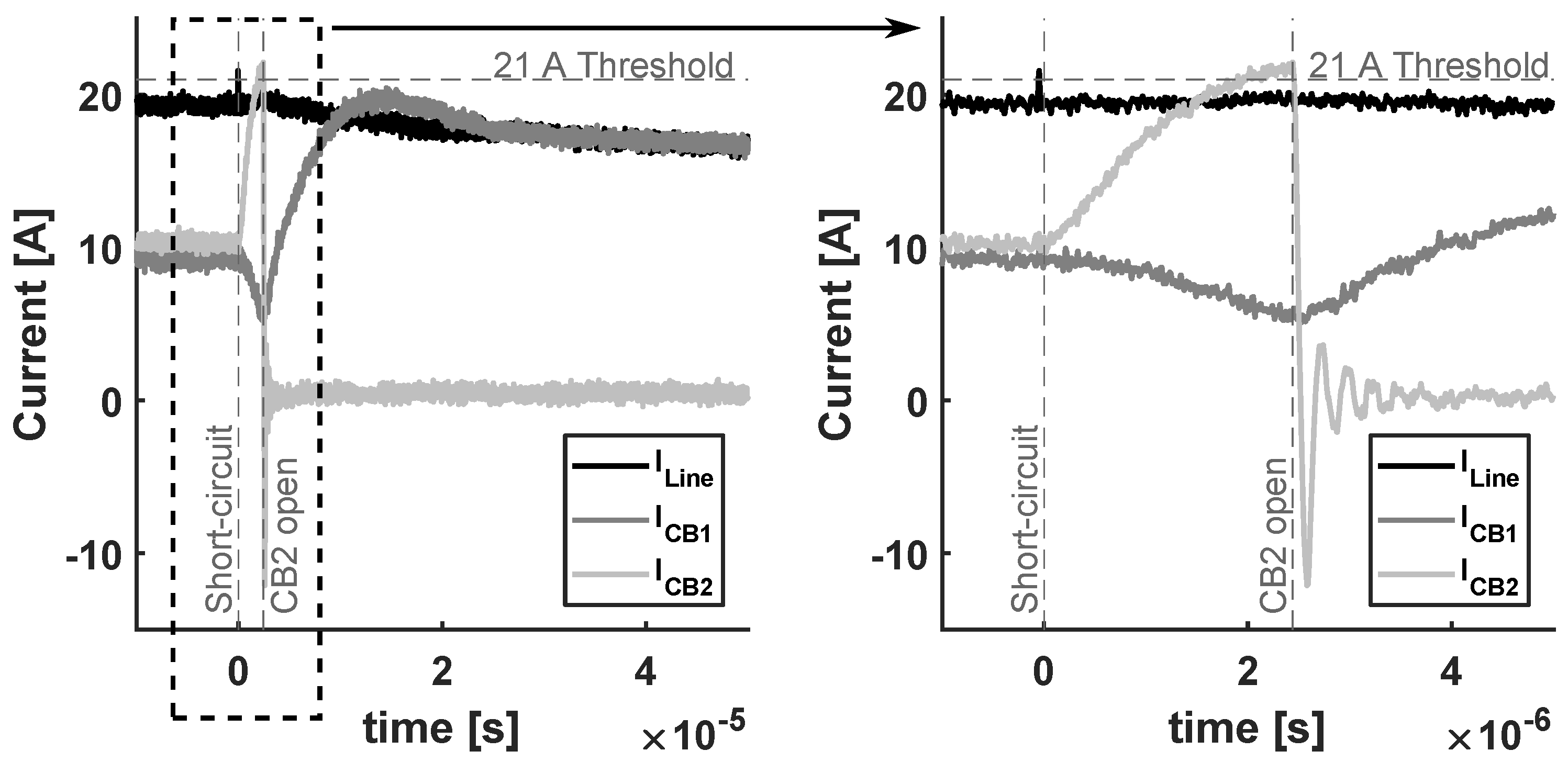 Energies 13 03167 g019