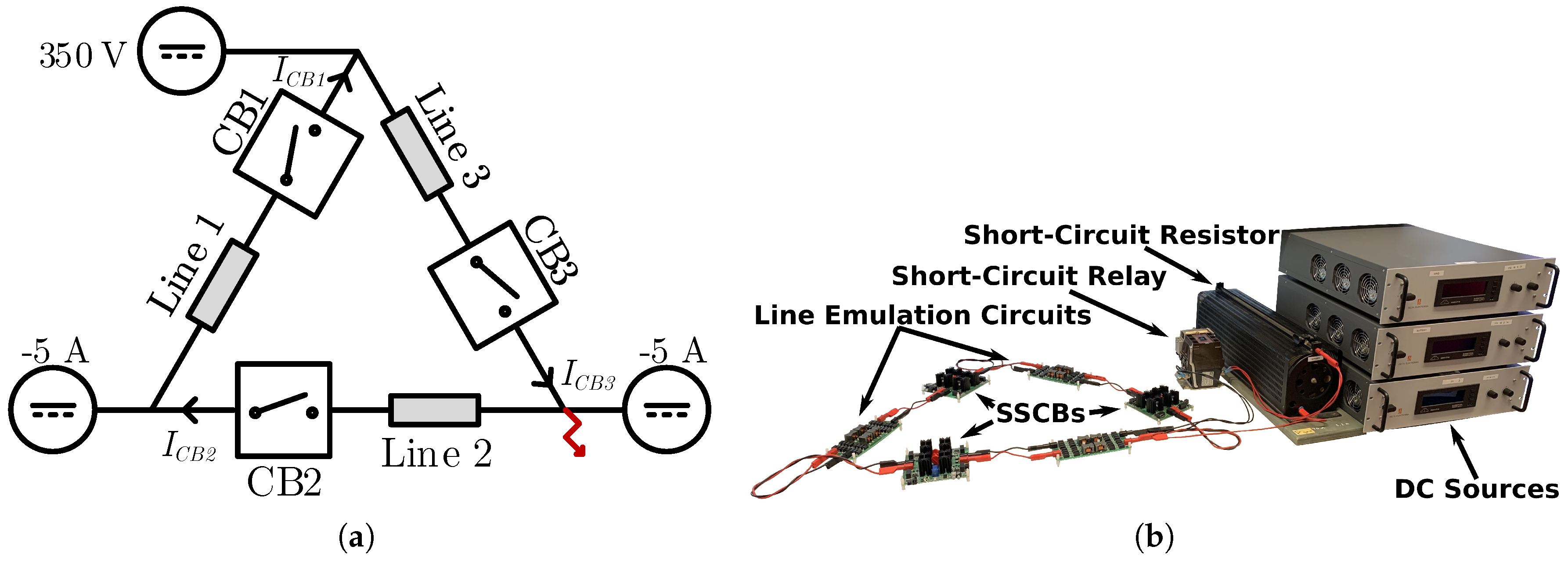 Energies 13 03167 g021