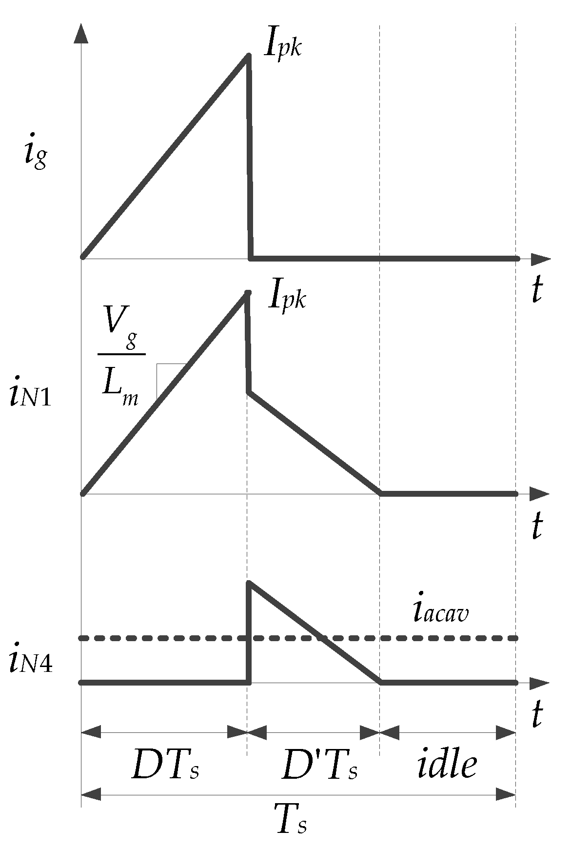 Energies 13 03168 g005