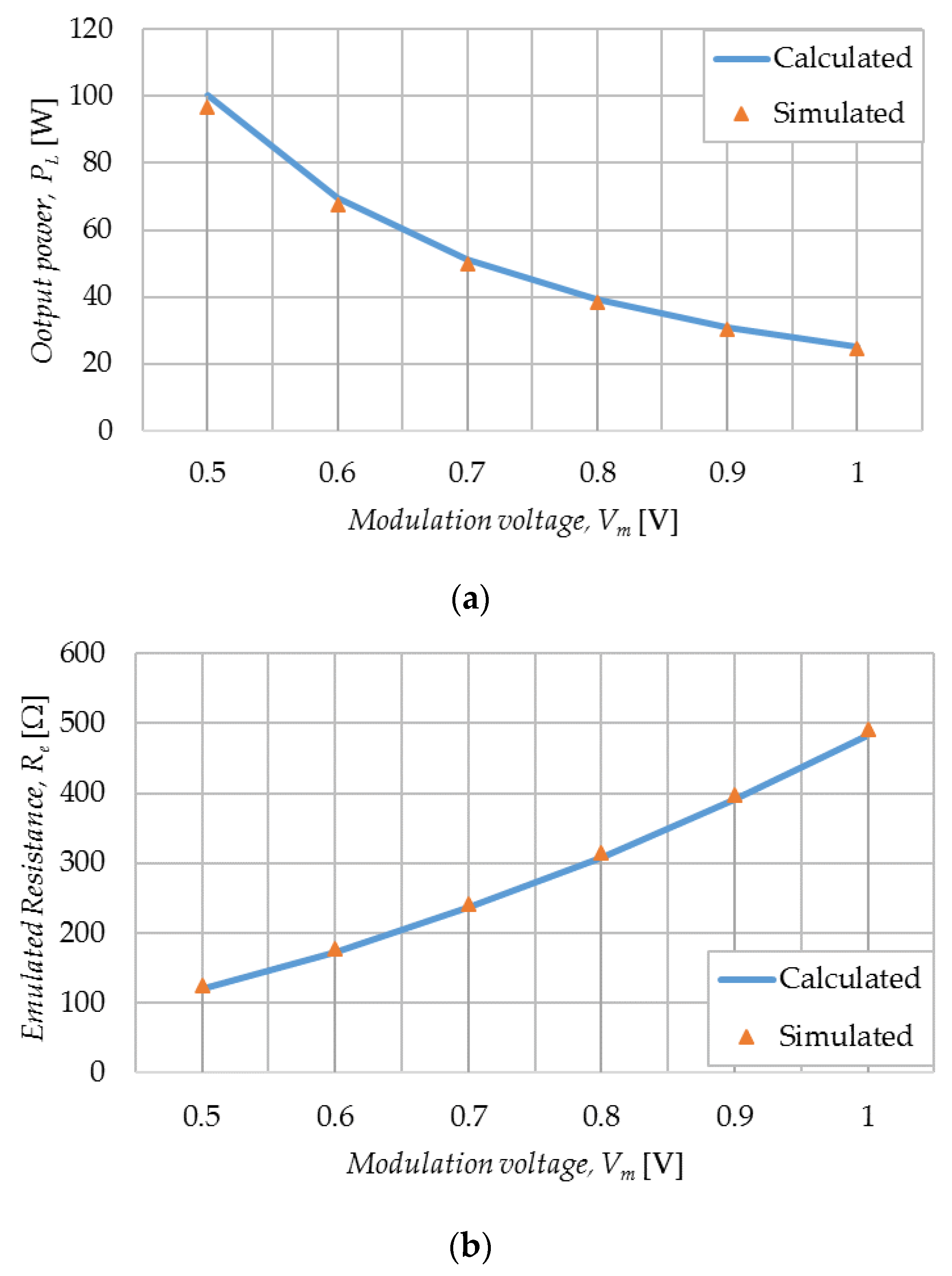 Energies 13 03168 g008a