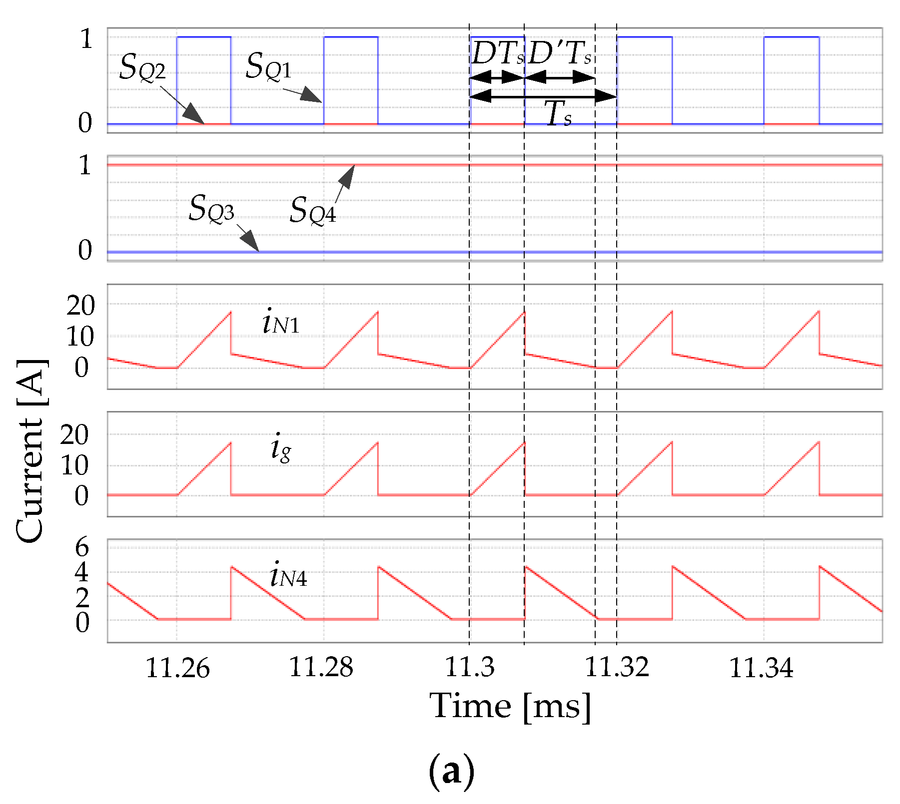 Energies 13 03168 g010a