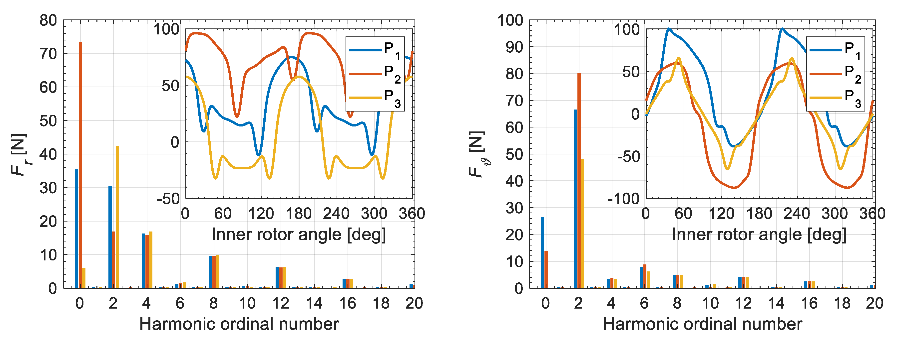 Energies 13 03169 g005