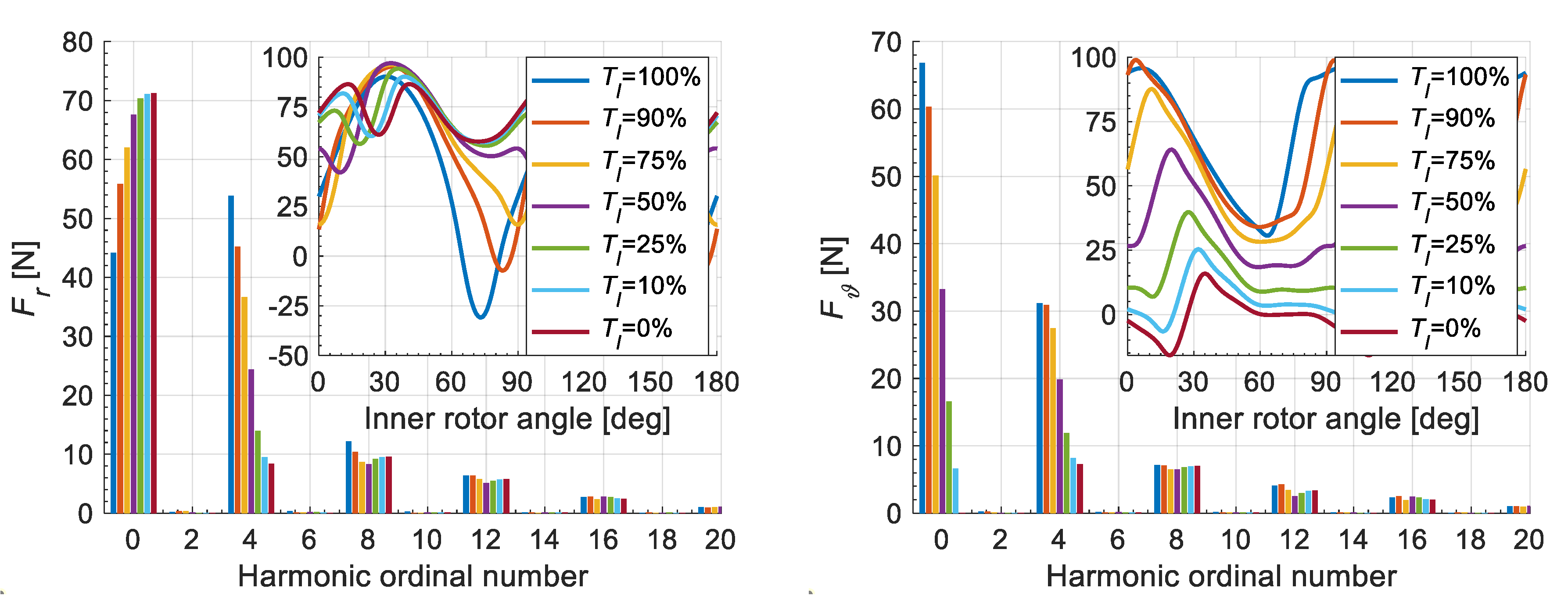 Energies 13 03169 g008