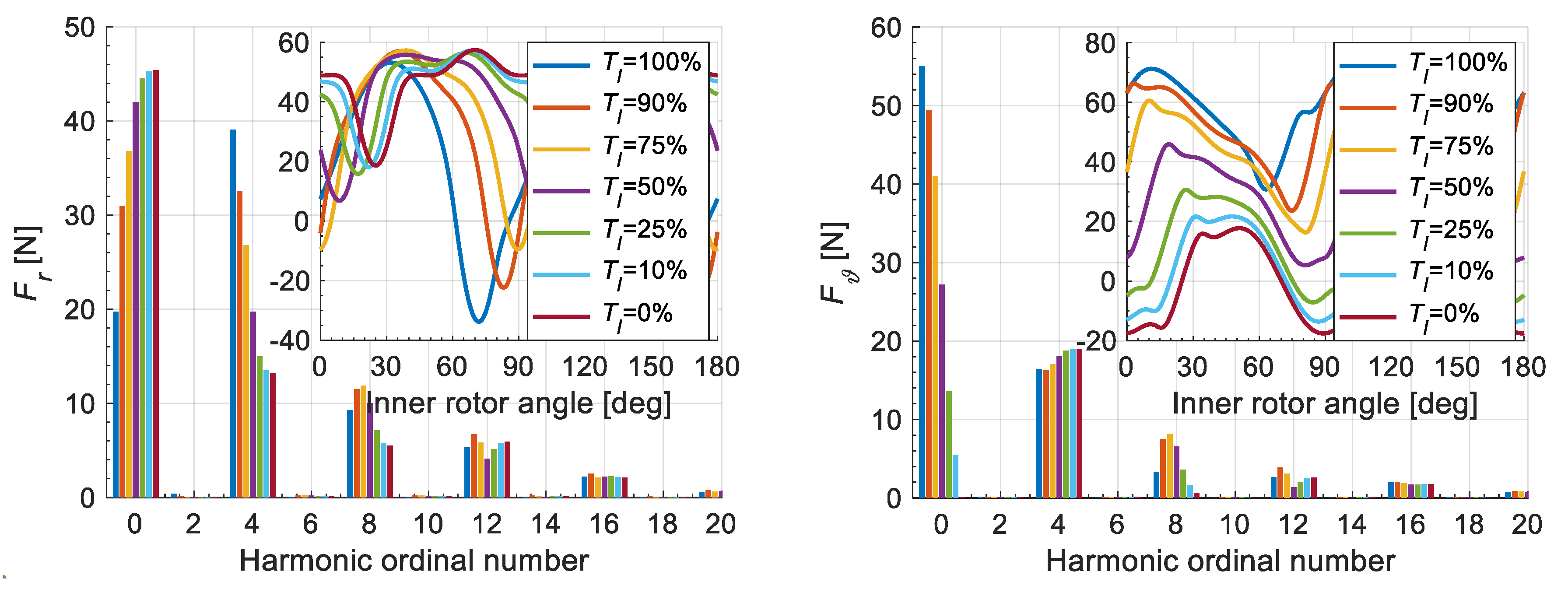 Energies 13 03169 g010