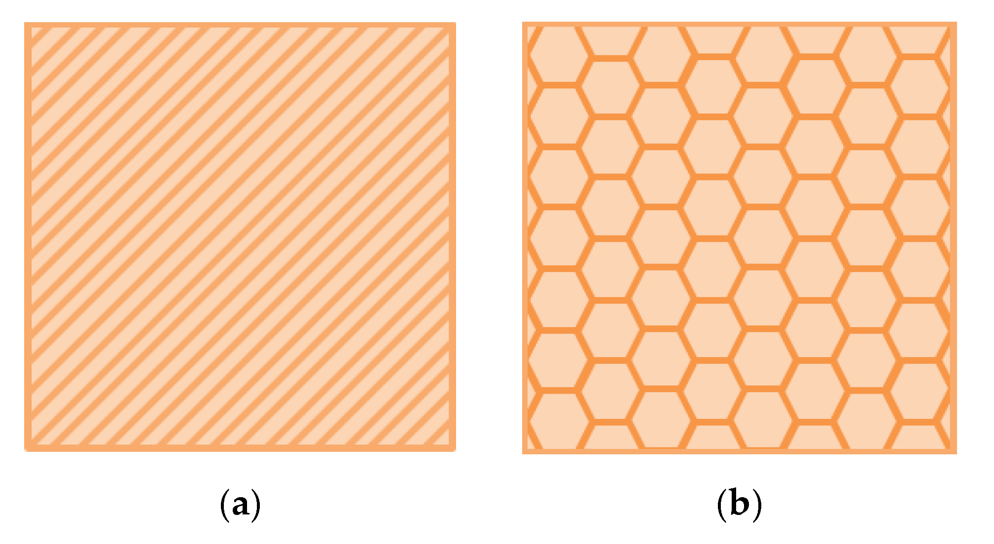 Energies 13 03169 g013