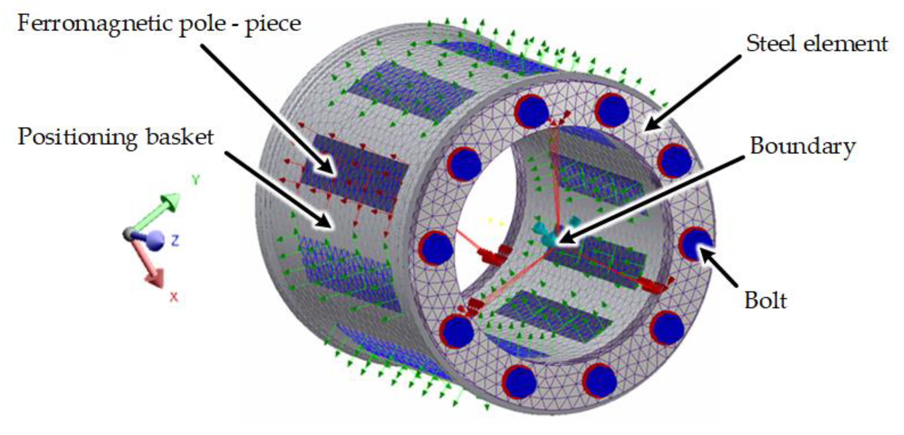 Energies 13 03169 g015
