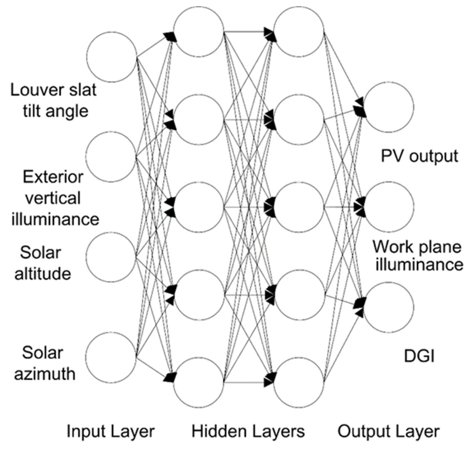 Energies 13 03171 g003