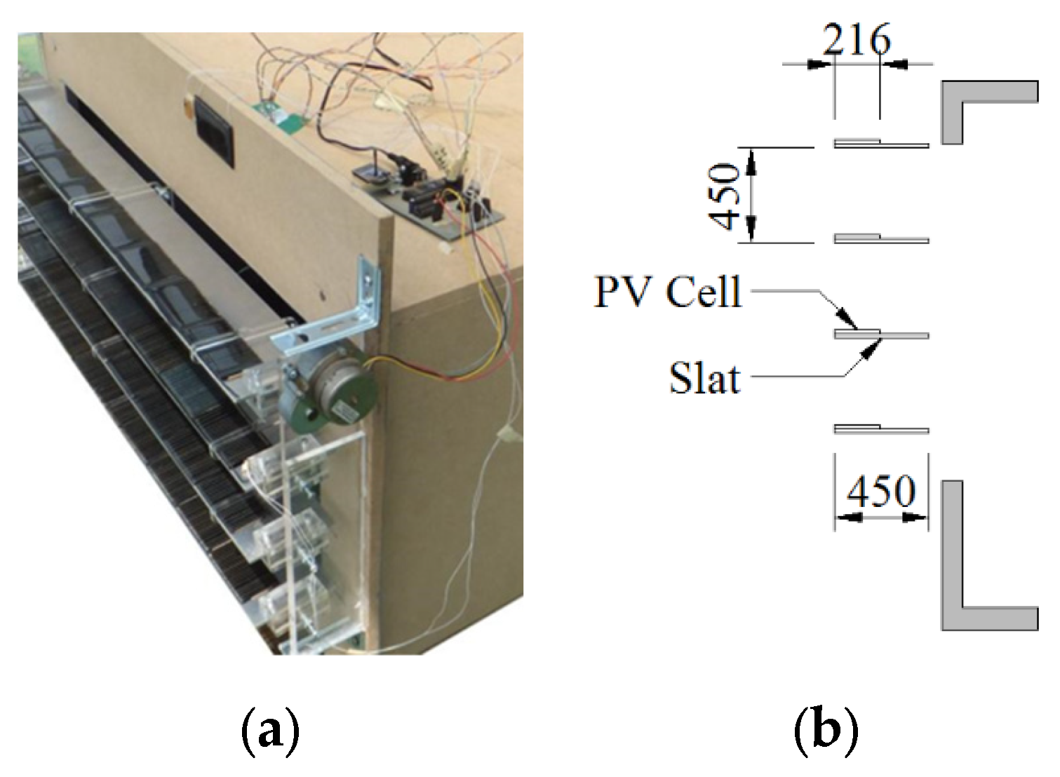 Energies 13 03171 g008