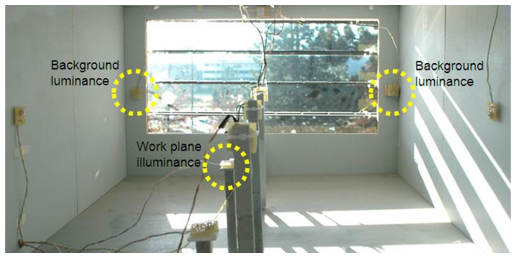 Energies 13 03171 g009