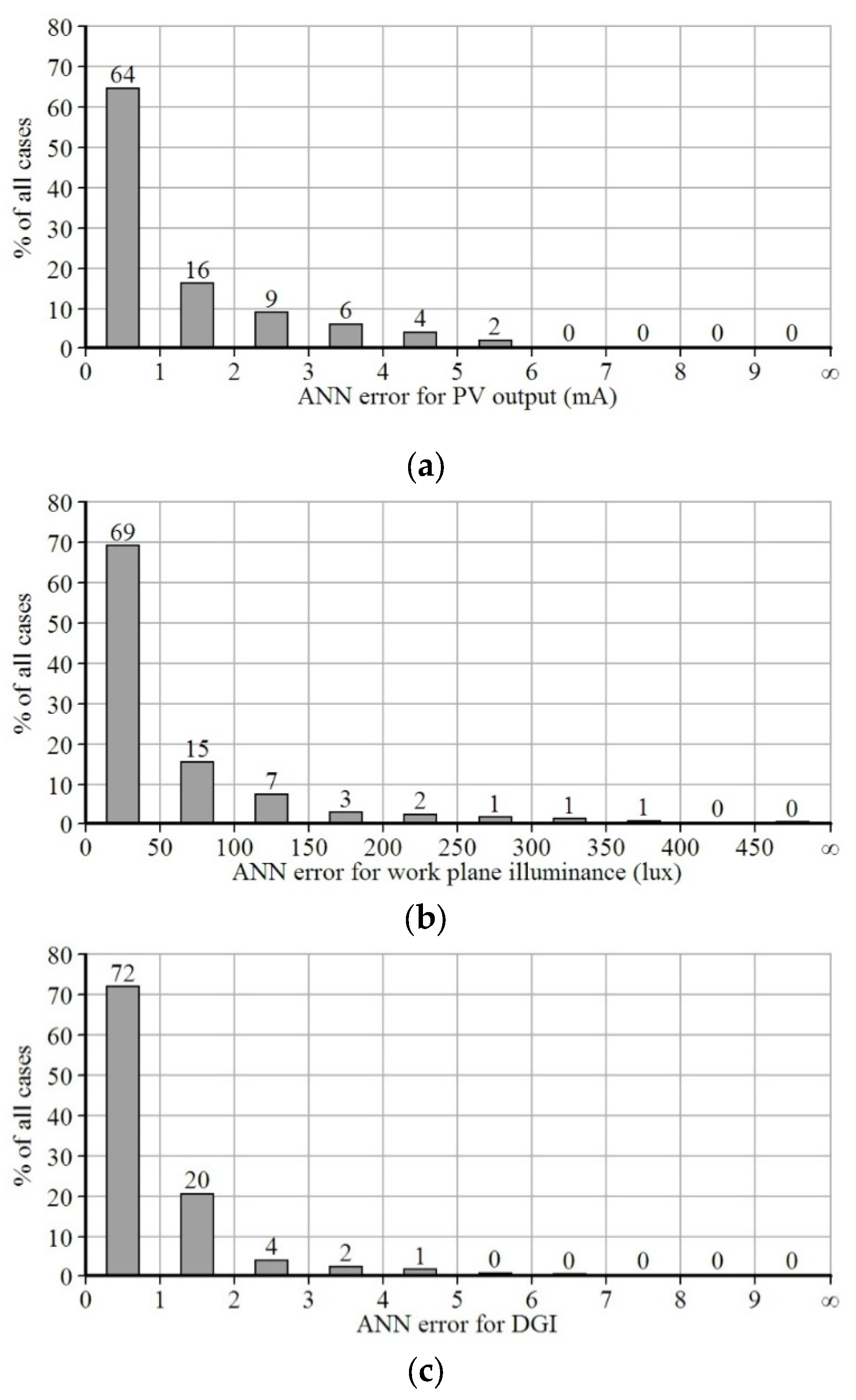 Energies 13 03171 g011