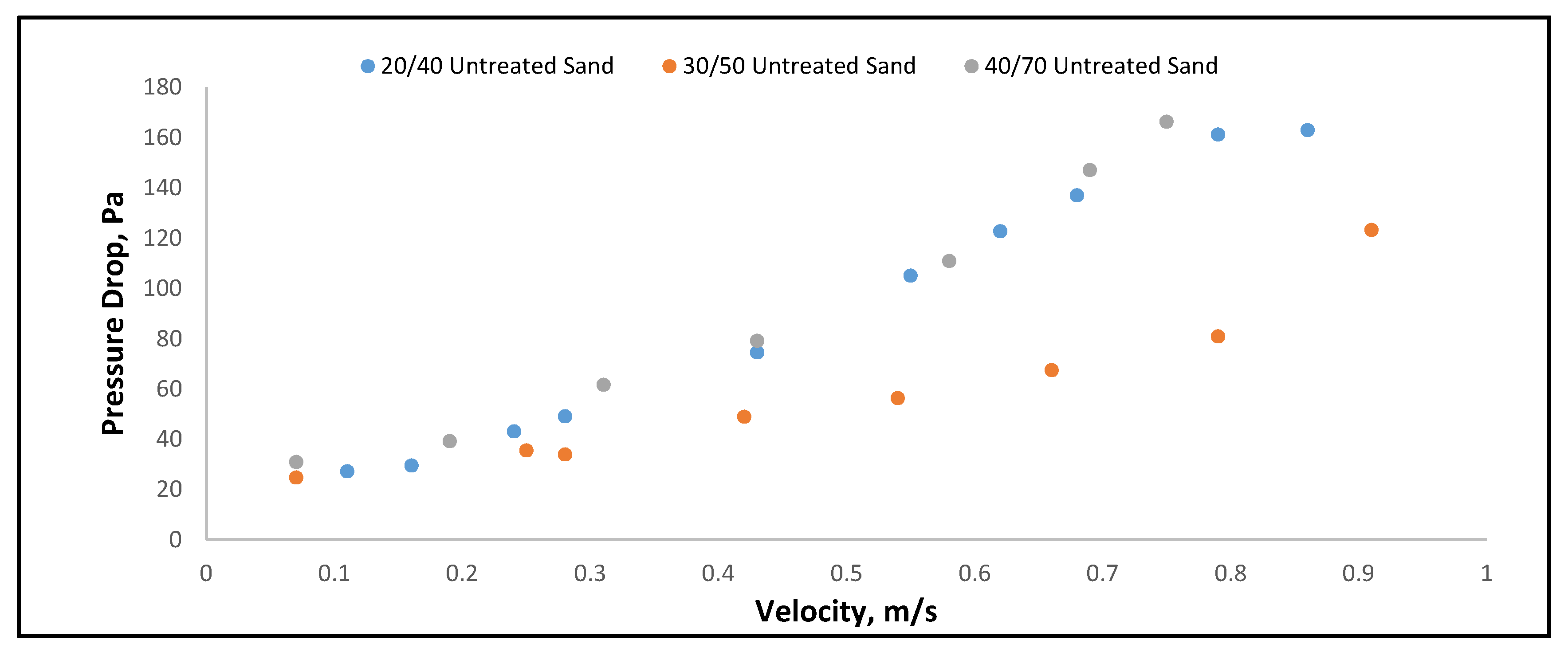 Energies 13 03172 g006
