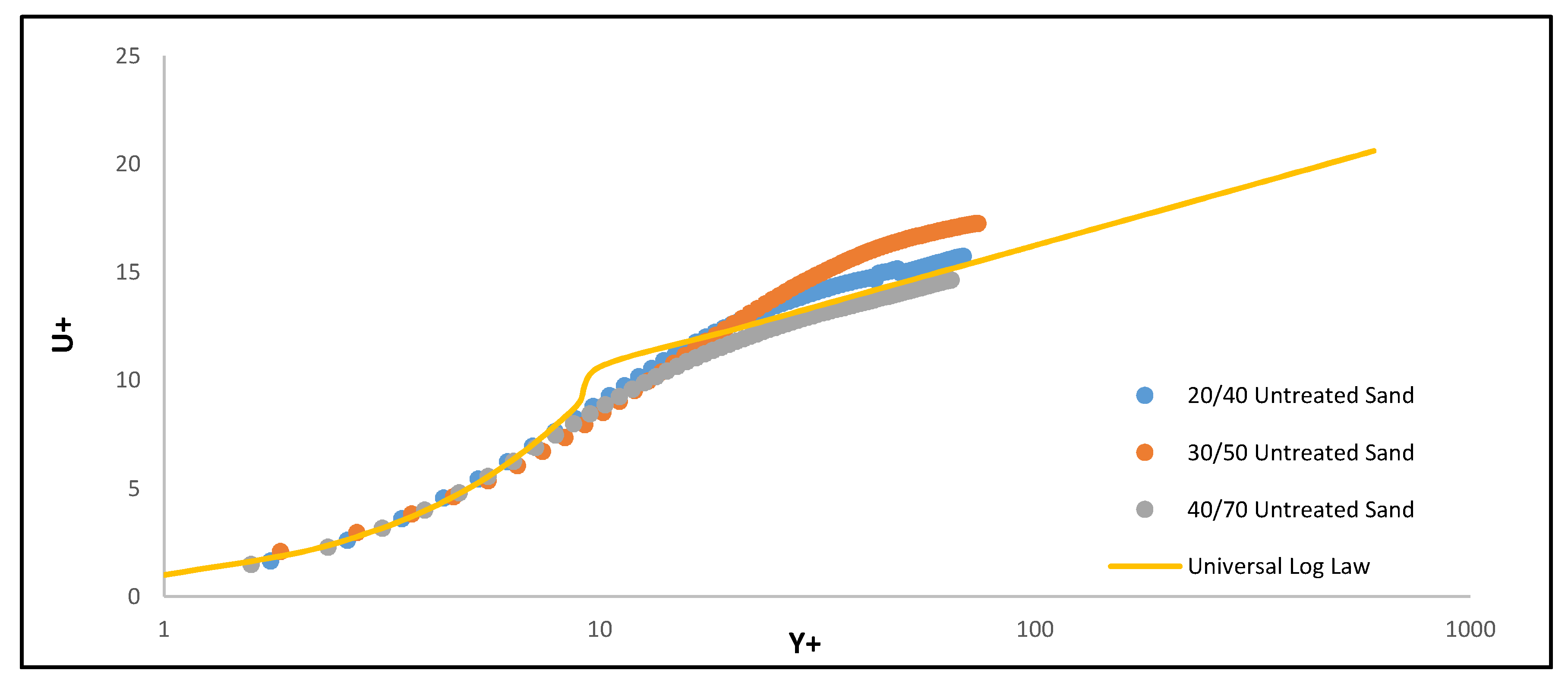 Energies 13 03172 g007