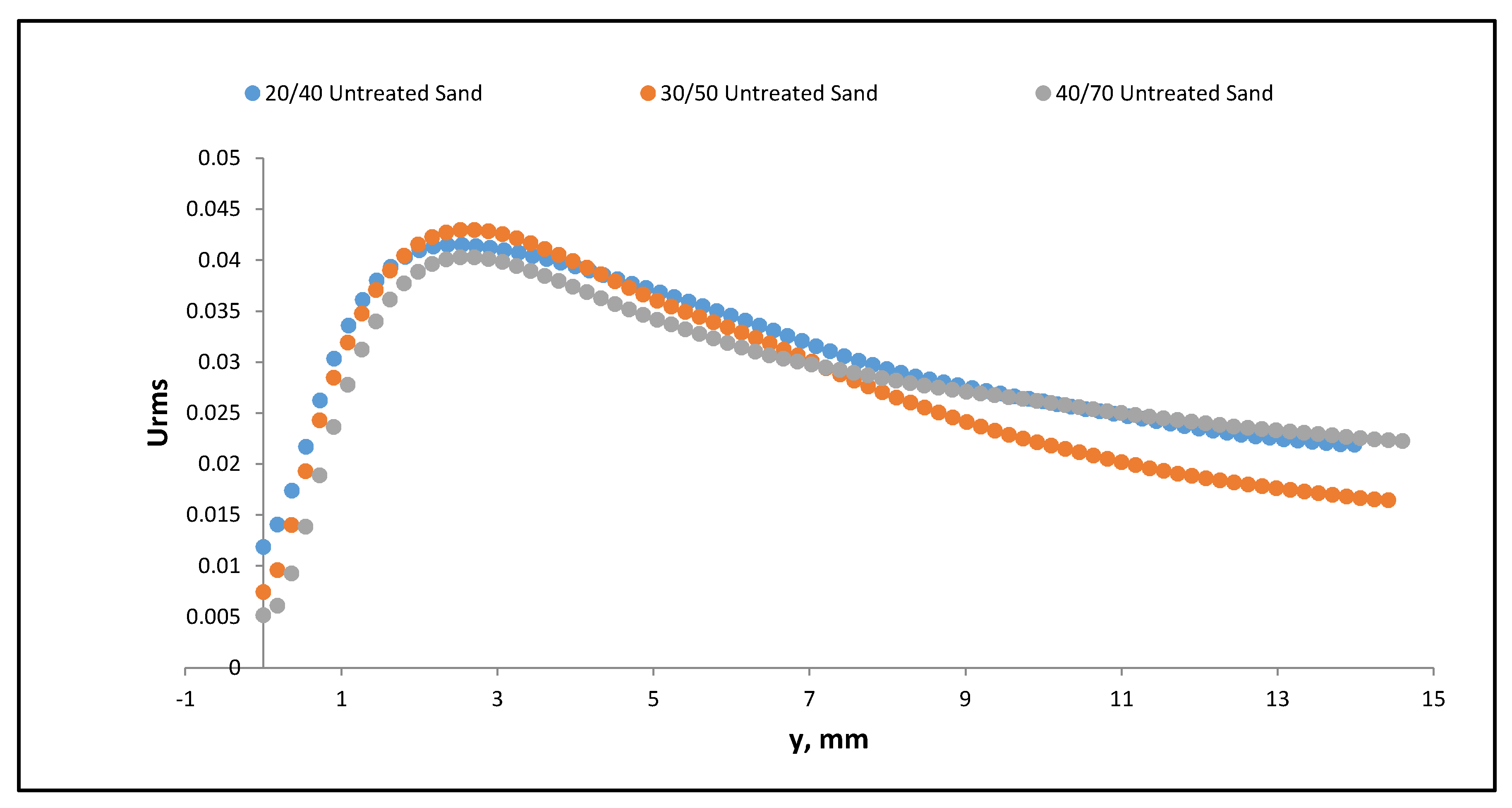 Energies 13 03172 g009