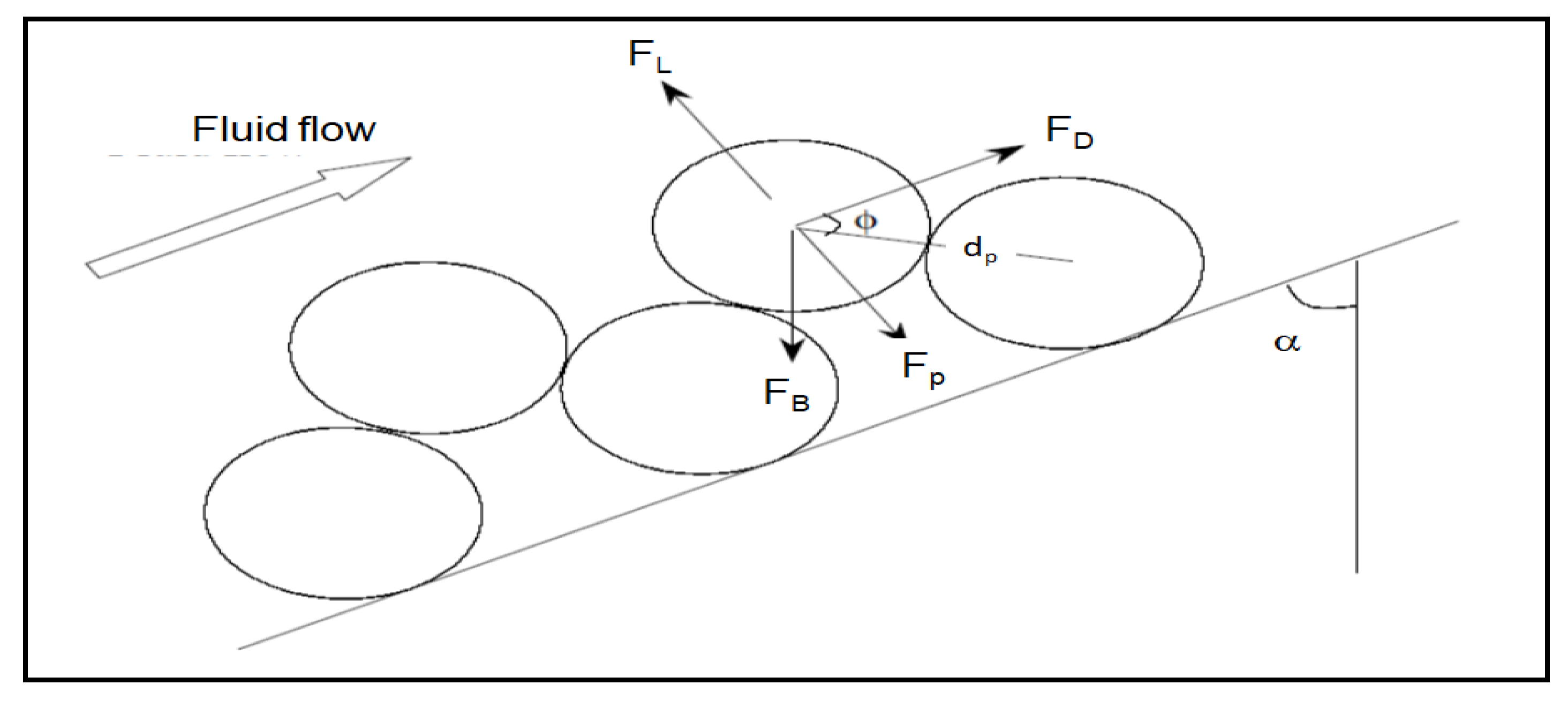 Energies 13 03172 g012