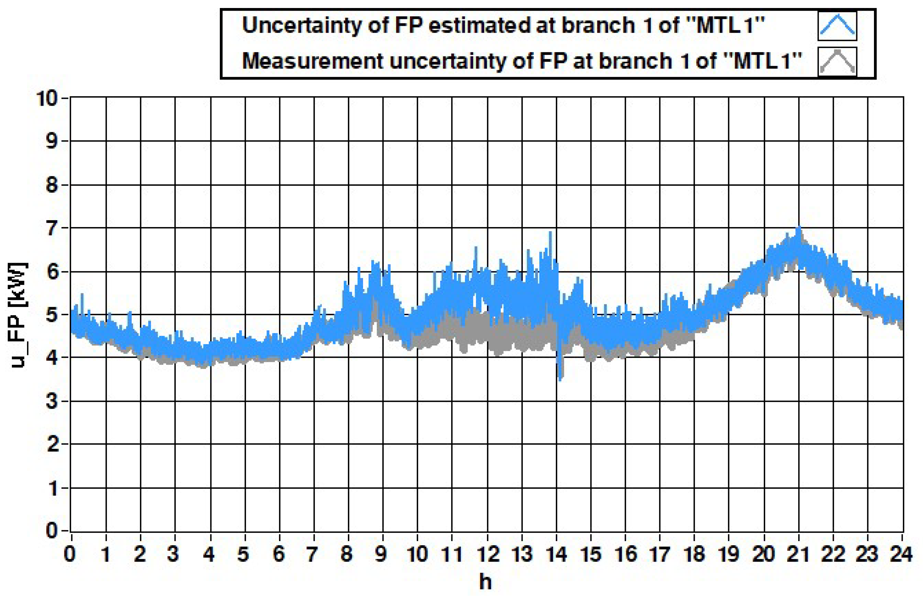 Energies 13 03173 g013