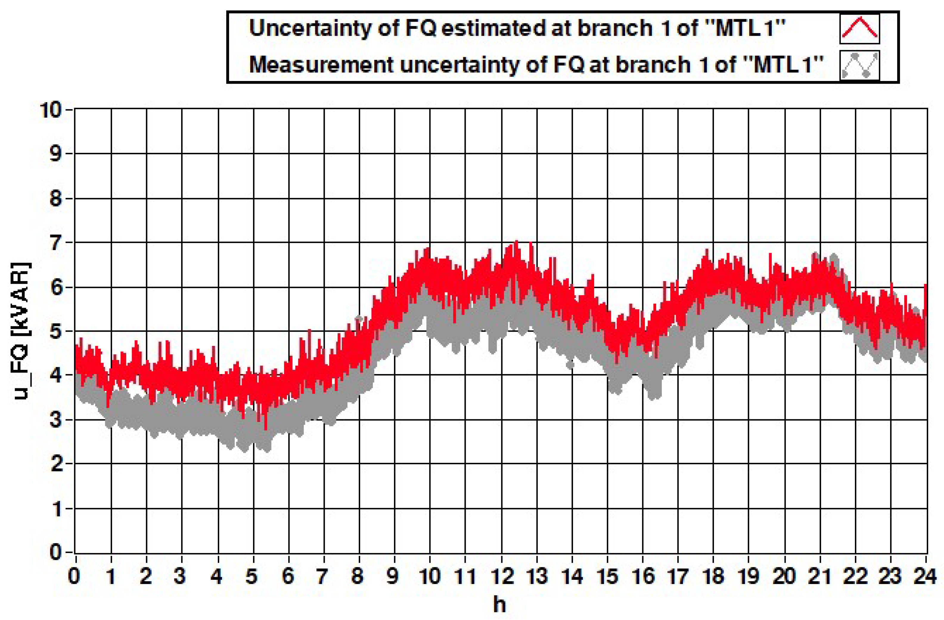 Energies 13 03173 g014