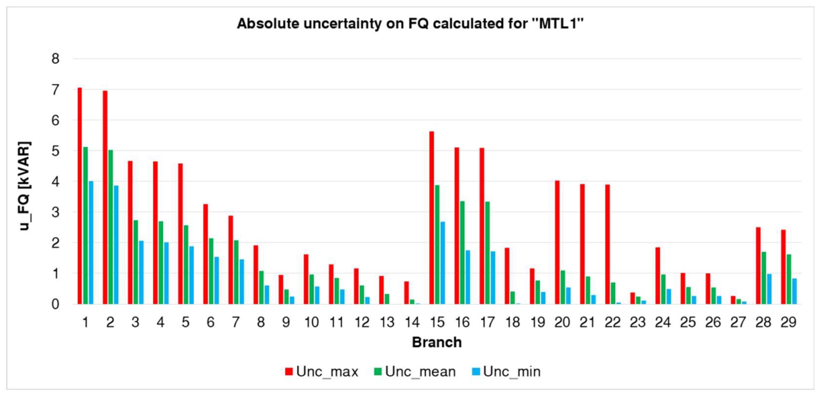 Energies 13 03173 g016